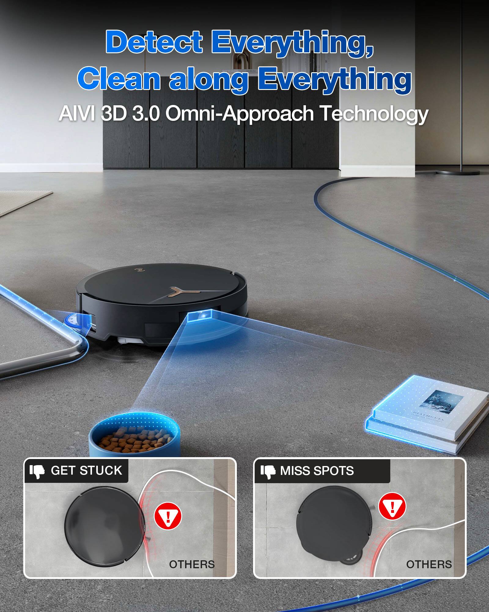 Detect Everything, Clean along Everything  
AIVI 3D 3.0 Omni-Approach Technology  

GET STUCK  
MISS SPOTS  

OTHERS  
OTHERS
