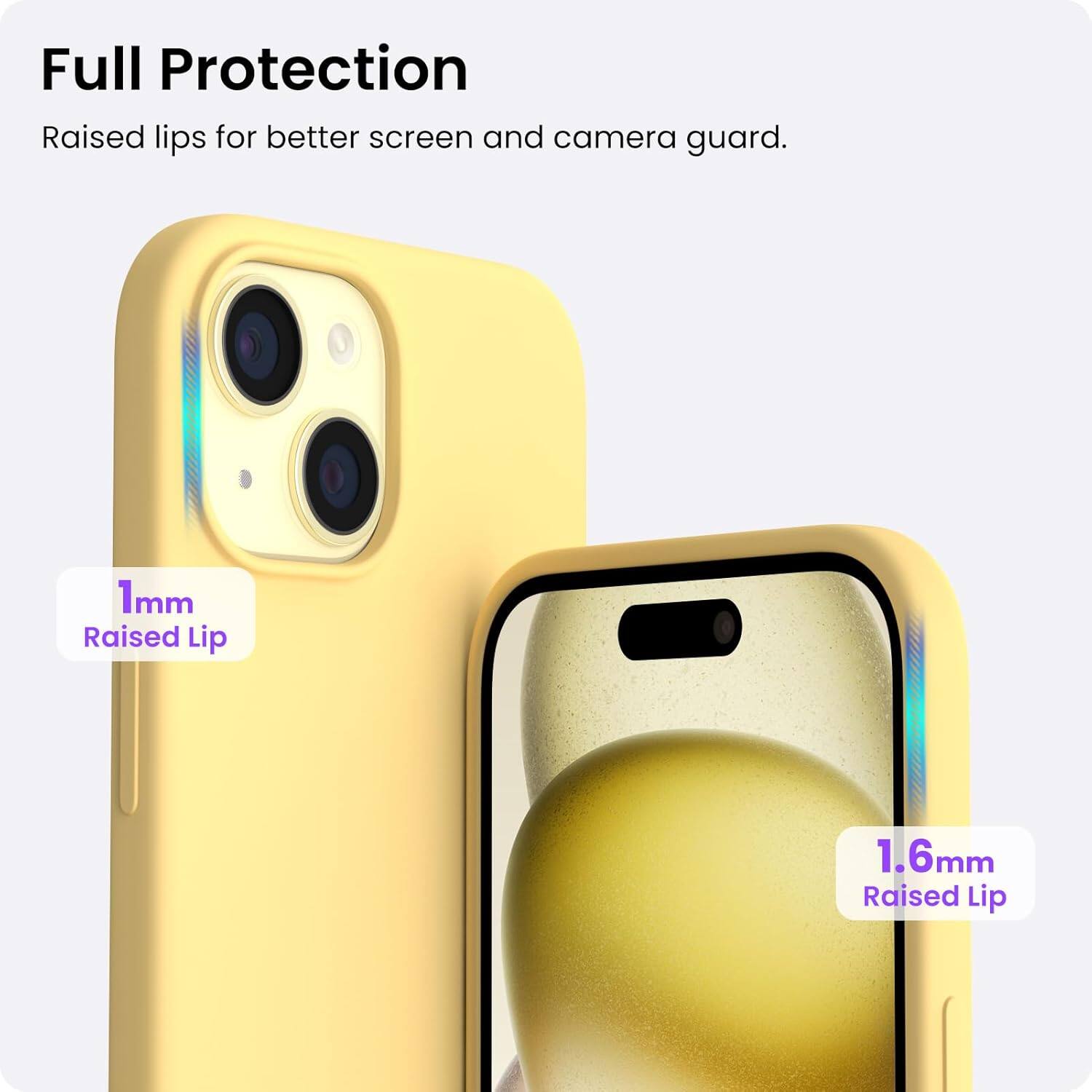 Full Protection, Raised lips for better screen and camera guard. 1mm Raised Lip, 1.6mm Raised Lip.