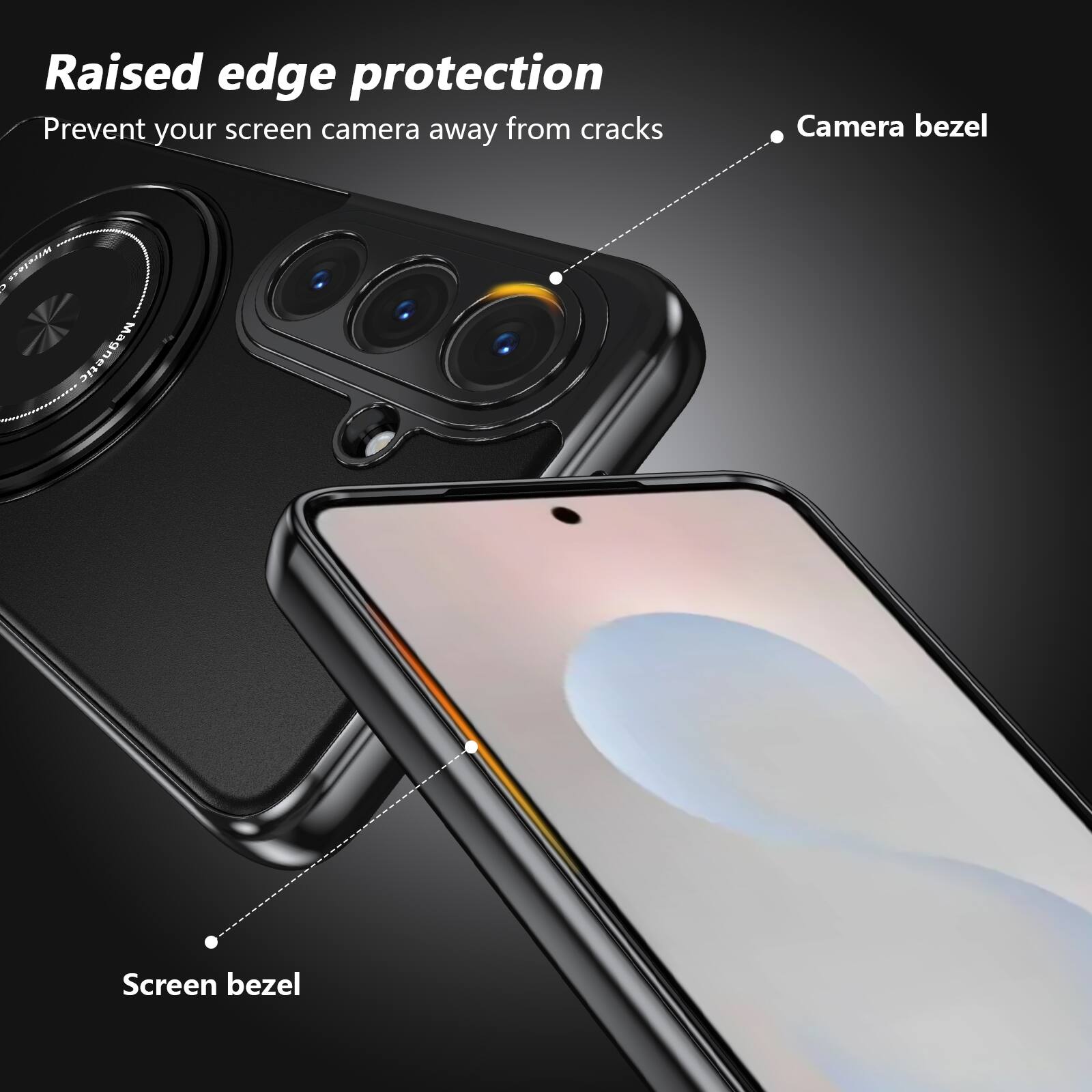 Raised edge protection  
Prevent your screen camera away from cracks  
Camera bezel  
Screen bezel