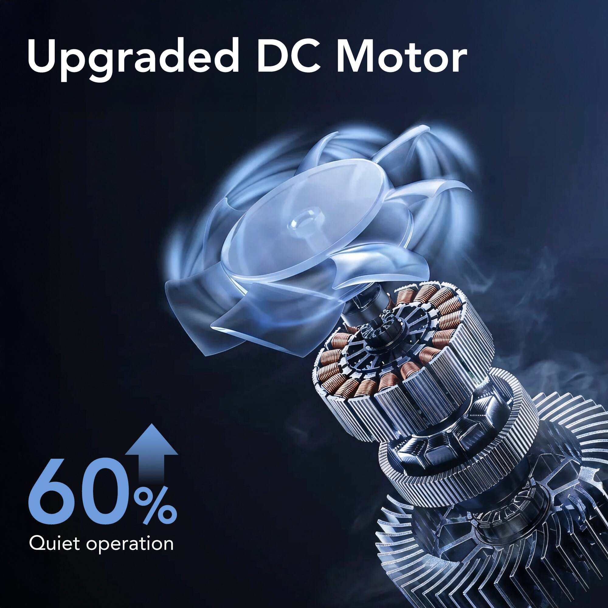 Upgraded DC Motor  
60% Quiet operation