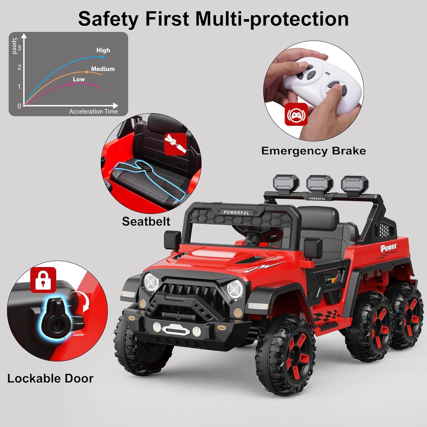 Safety First Multi-protection

- Speed: High, Medium, Low
- Acceleration Time
- Emergency Brake
- Seatbelt
- Lockable Door