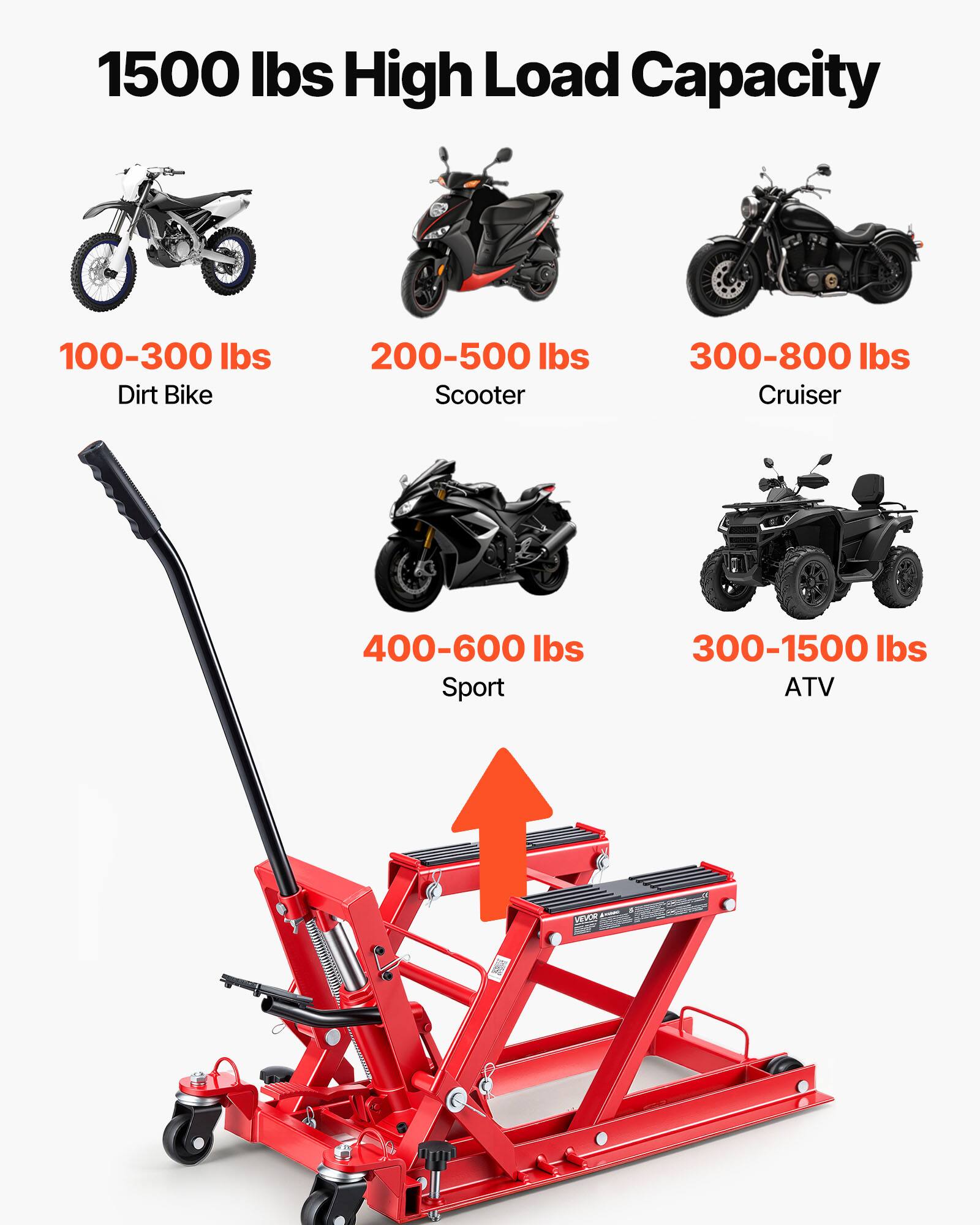1500 lbs High Load Capacity

100-300 lbs Dirt Bike

200-500 lbs Scooter

300-800 lbs Cruiser

400-600 lbs Sport

300-1500 lbs ATV