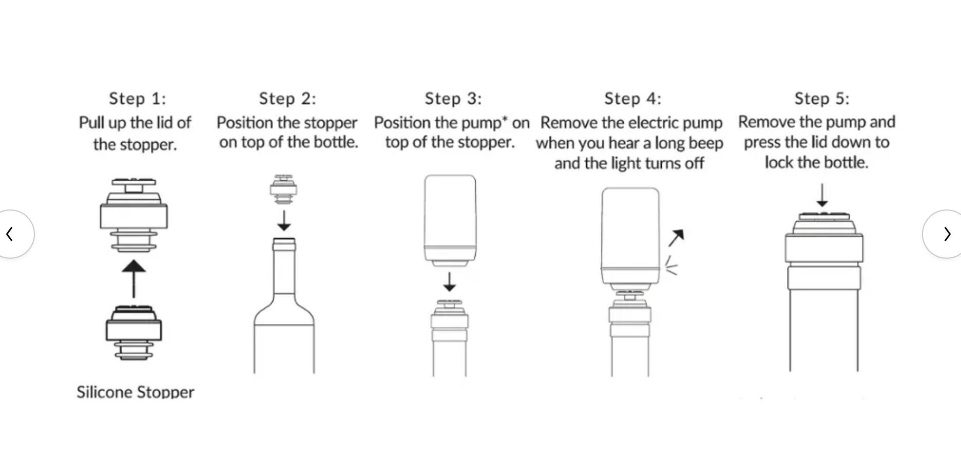 Step 1: Pull up the lid of the stopper.

Step 2: Position the stopper on top of the bottle.

Step 3: Position the pump* on top of the stopper.

Step 4: Remove the electric pump when you hear a long beep and the light turns off.

Step 5: Remove the pump and press the lid down to lock the bottle.

*Silicone Stopper