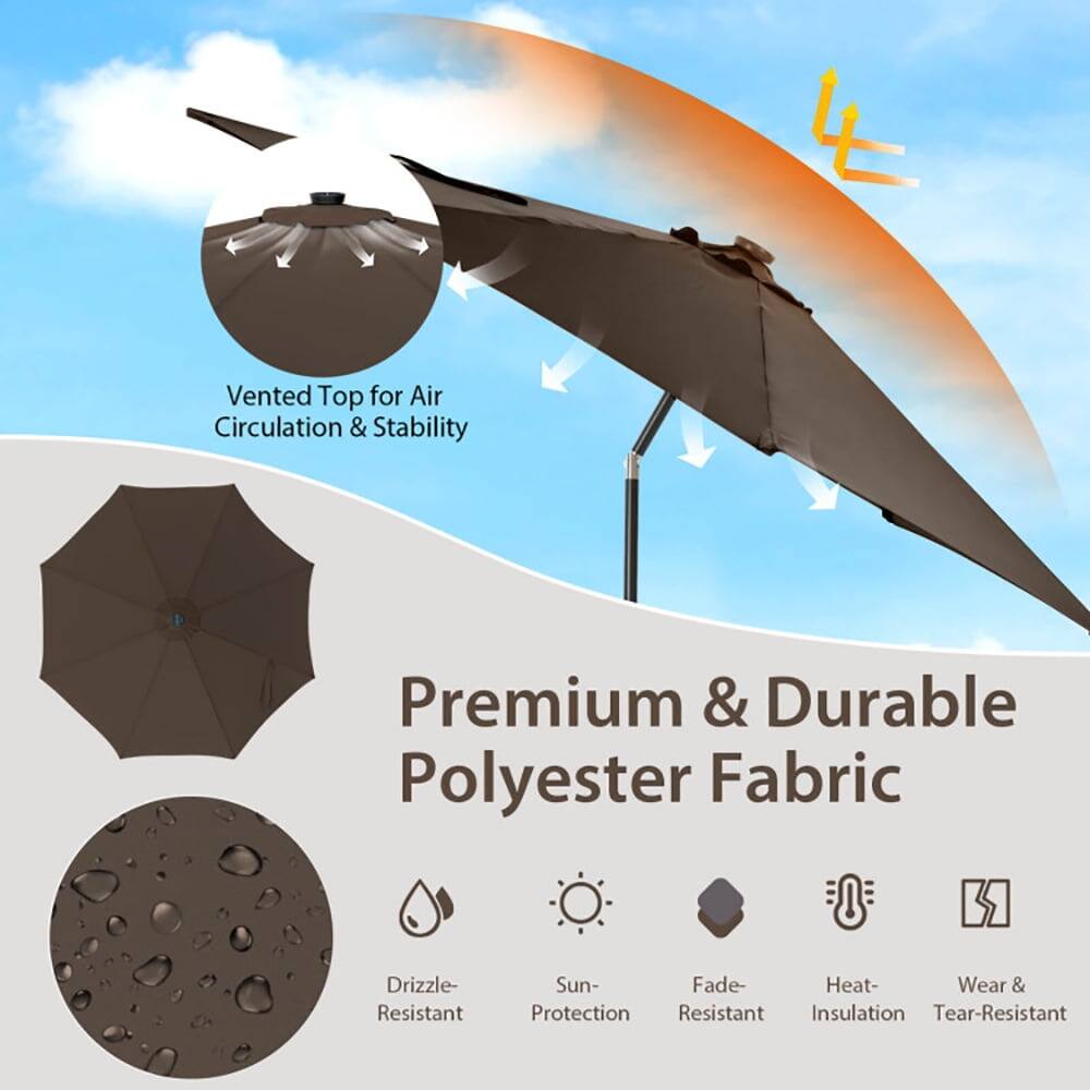 Vented Top for Air Circulation & Stability

Premium & Durable Polyester Fabric

- Drizzle-Resistant
- Sun Protection
- Fade-Resistant
- Heat-Insulation
- Wear & Tear-Resistant
