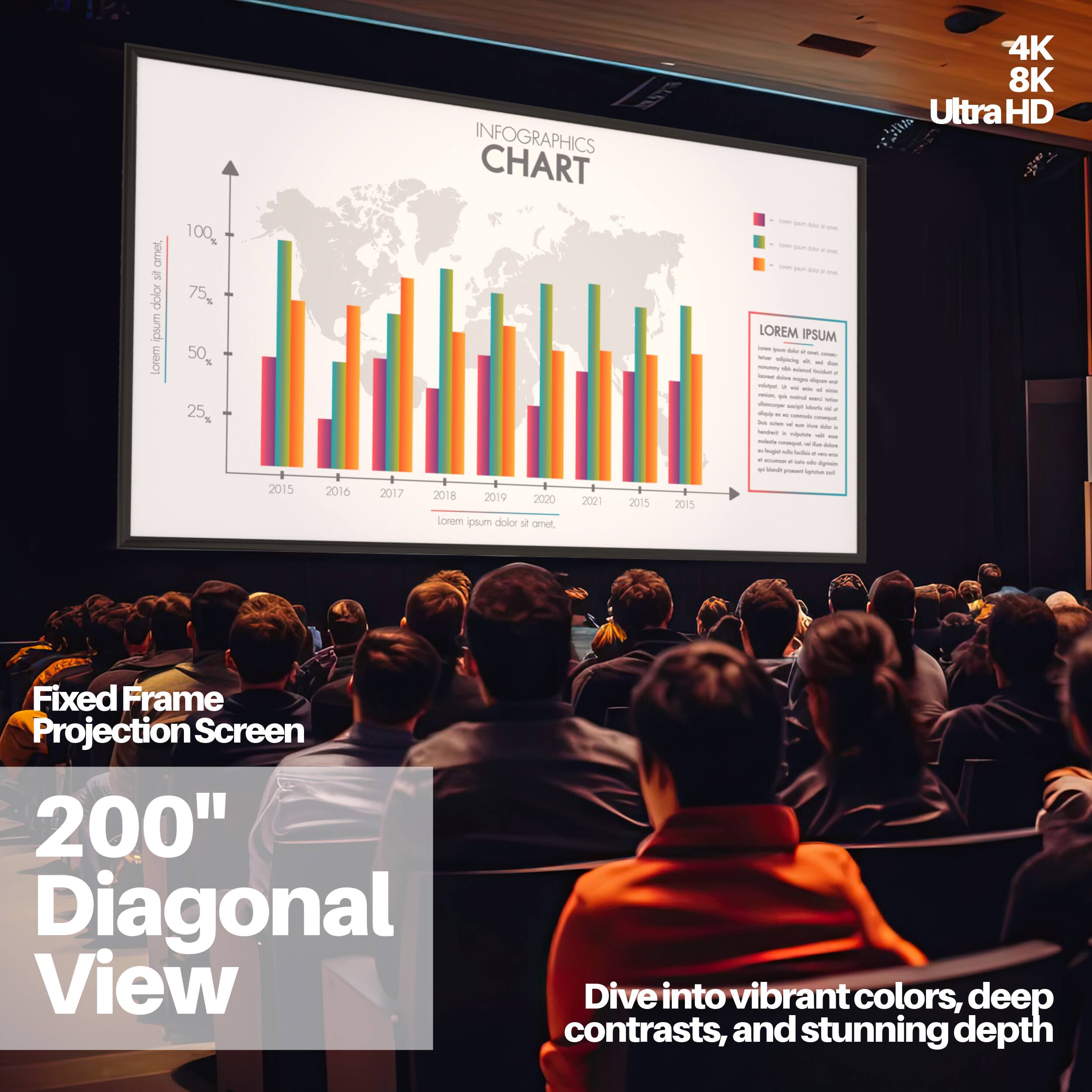 INFOGRAPHICS CHART 4K 8K Ultra HD

2015 2016 2017 2018 2019 2020 2021

Fixed Frame Projection Screen

200" Diagonal View

Dive into vibrant colors, deep contrasts, and stunning depth