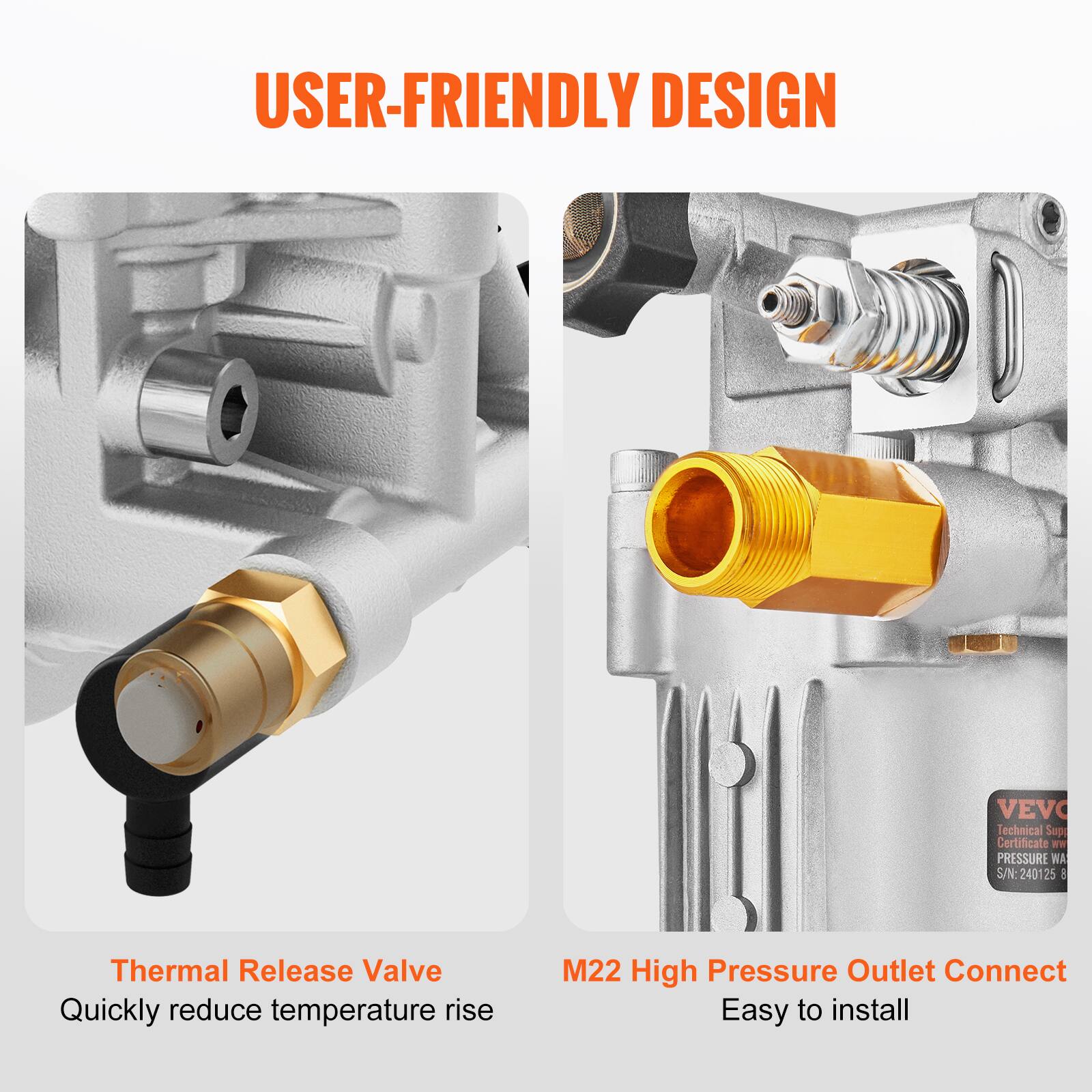 USER-FRIENDLY DESIGN

Thermal Release Valve  
Quickly reduce temperature rise

M22 High Pressure Outlet Connect  
Easy to install