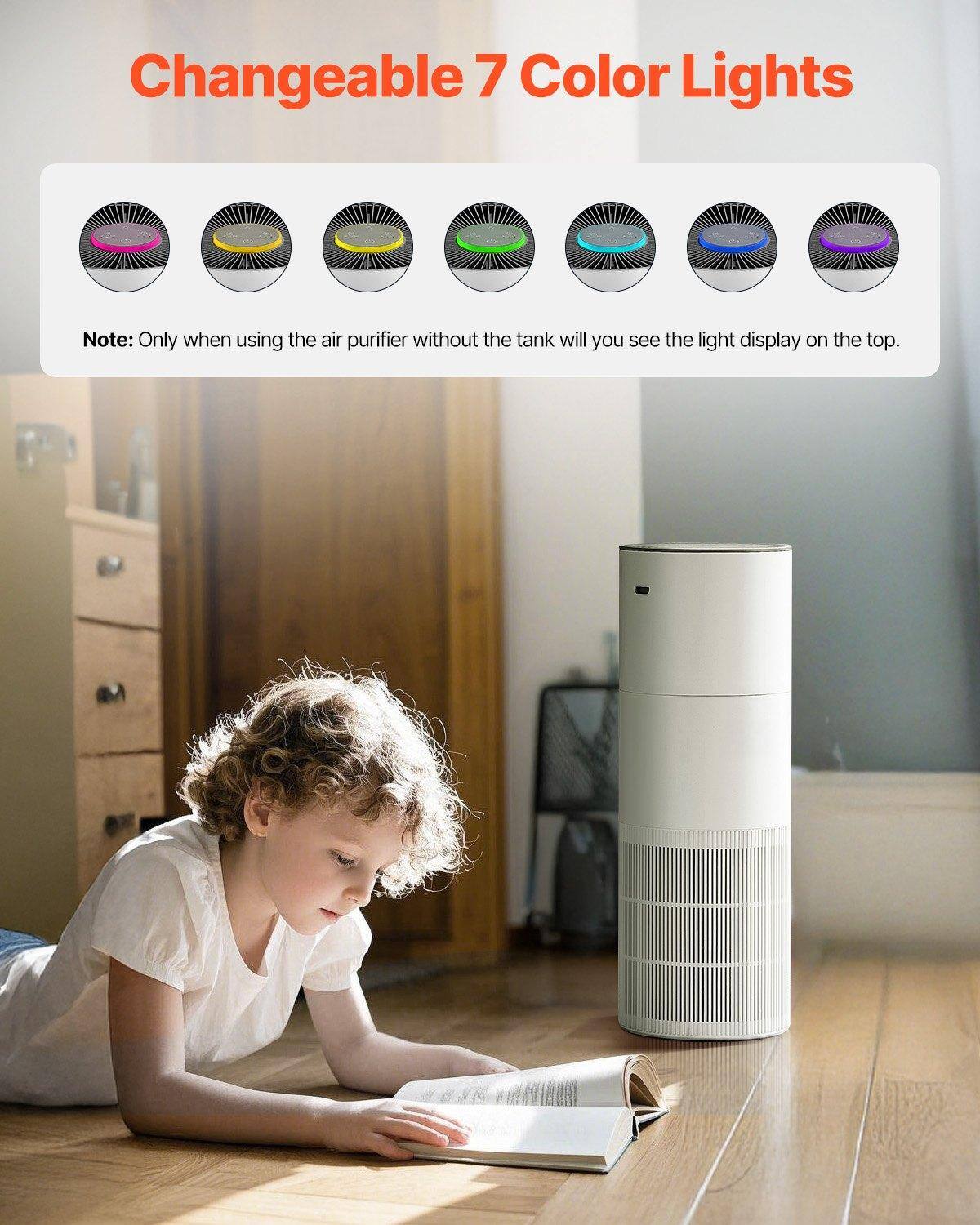 Changeable 7 Color Lights

Note: Only when using the air purifier without the tank will you see the light display on the top.