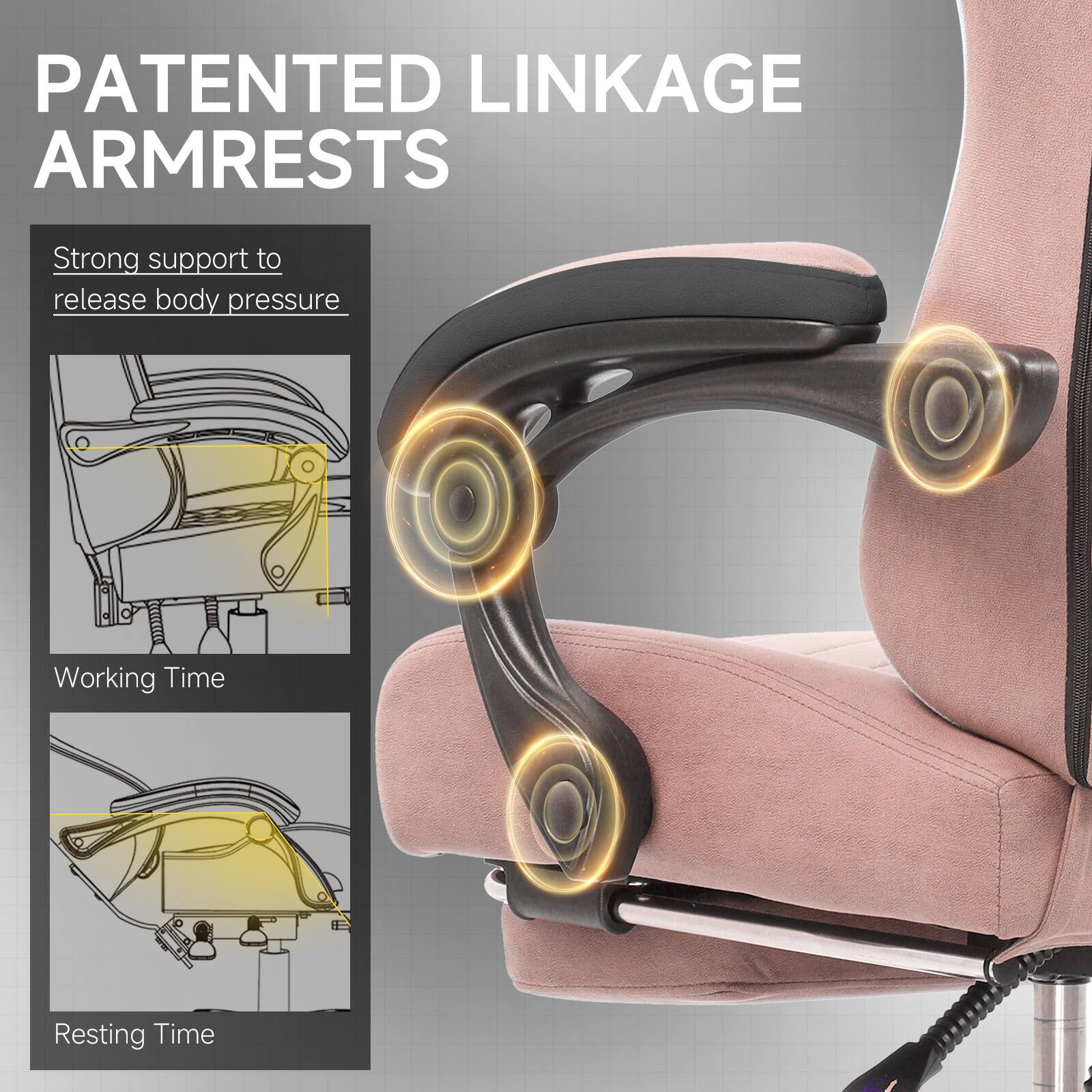 PATENTED LINKAGE ARMRESTS

Strong support to release body pressure

Working Time

Resting Time