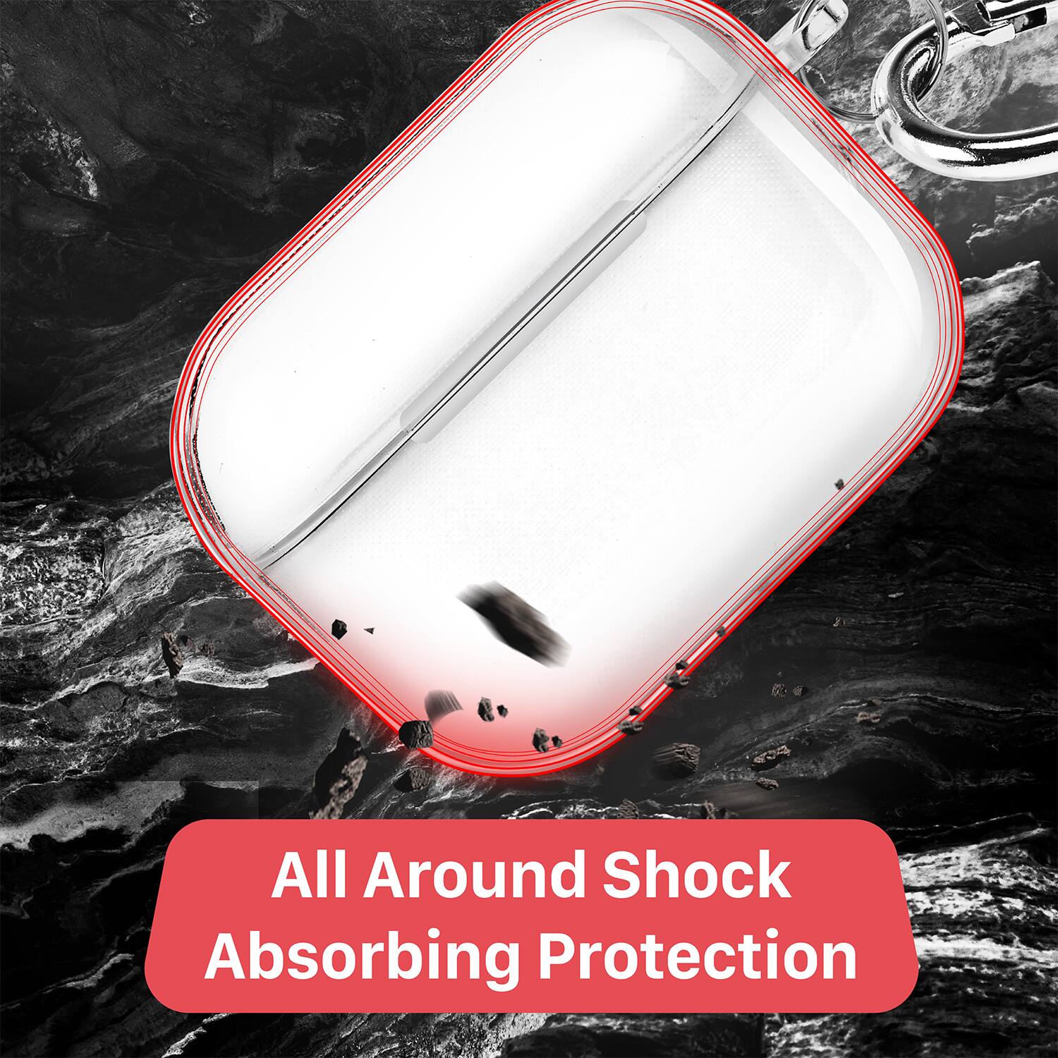 All Around Shock Absorbing Protection