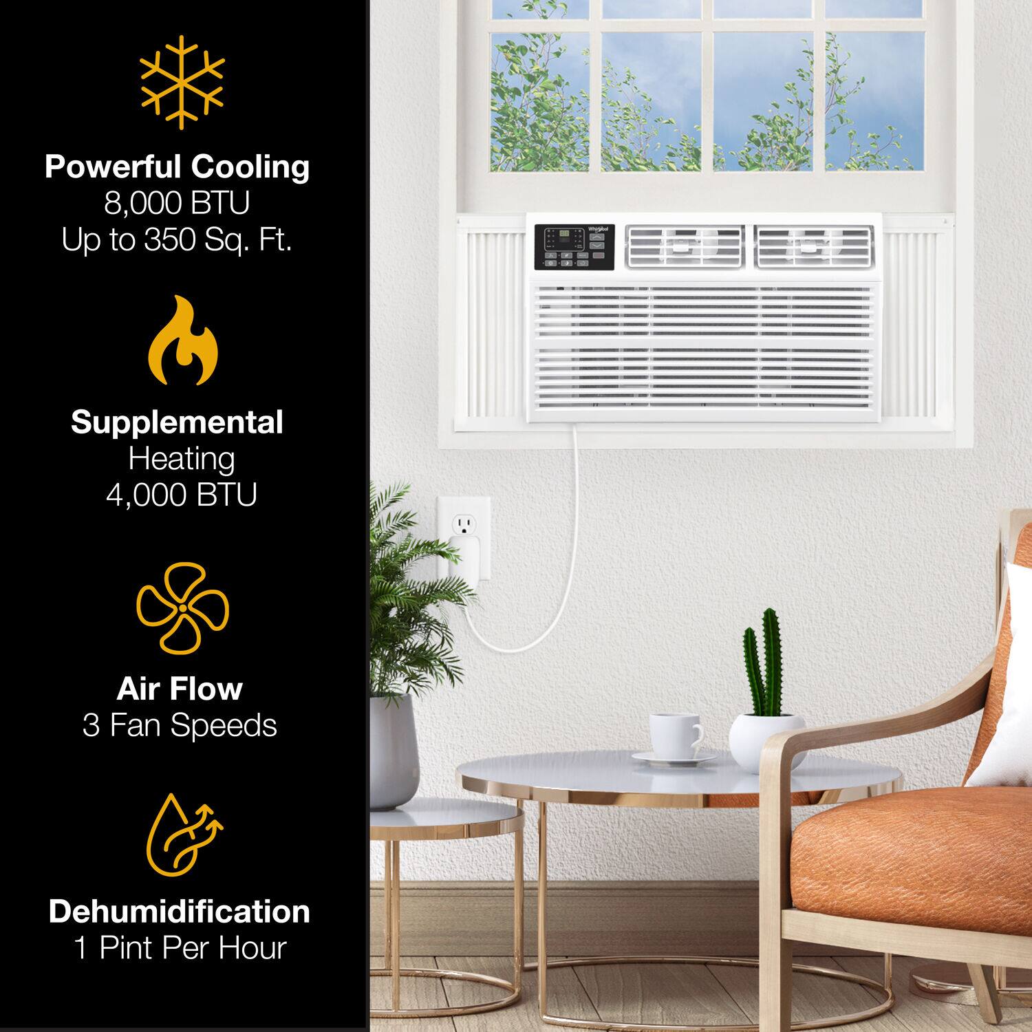Powerful Cooling  
8,000 BTU  
Up to 350 Sq. Ft.  

Supplemental Heating  
4,000 BTU  

Air Flow  
3 Fan Speeds  

Dehumidification  
1 Pint Per Hour