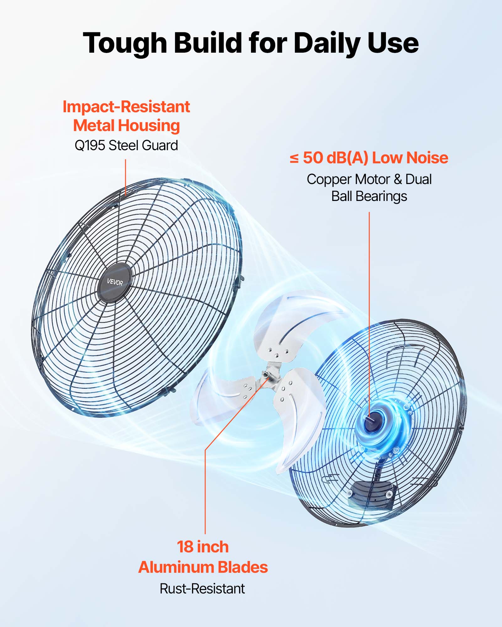 Tough Build for Daily Use

- Impact-Resistant Metal Housing
  - Q195 Steel Guard

- ≤ 50 dB(A) Low Noise
  - Copper Motor & Dual Ball Bearings

- 18 inch Aluminum Blades
  - Rust-Resistant