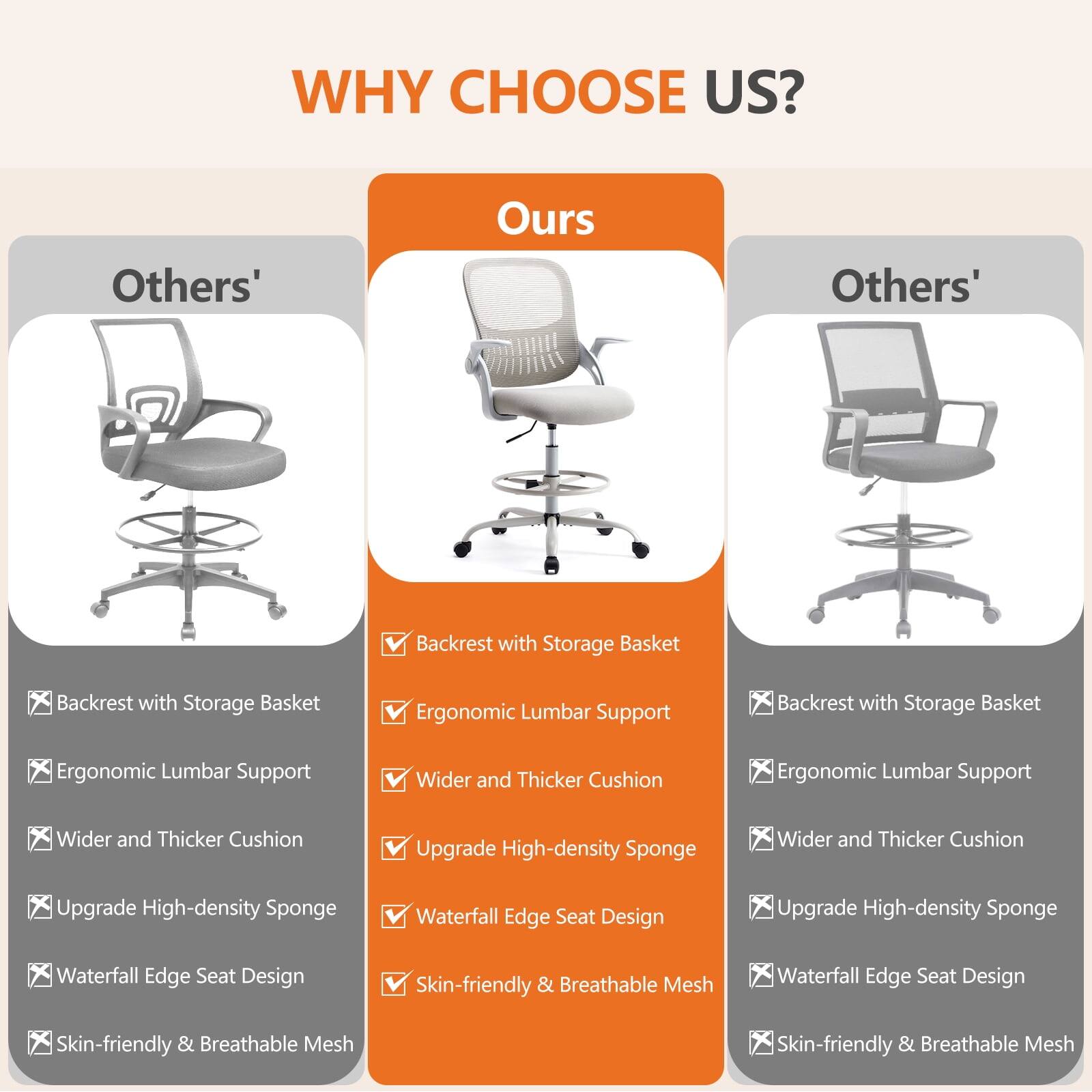 WHY CHOOSE US?

Others'  
- Backrest with Storage Basket  
- Ergonomic Lumbar Support  
- Wider and Thicker Cushion  
- Upgrade High-density Sponge  
- Waterfall Edge Seat Design  
- Skin-friendly & Breathable Mesh  

Ours  
- Backrest with Storage Basket  
- Ergonomic Lumbar Support  
- Wider and Thicker Cushion  
- Upgrade High-density Sponge  
- Waterfall Edge Seat Design  
- Skin-friendly & Breathable Mesh  

Others'  
- Backrest with Storage Basket  
- Ergonomic Lumbar Support  
- Wider and Thicker Cushion  
- Upgrade High-density Sponge  
- Waterfall Edge Seat Design  
- Skin-friendly & Breathable Mesh