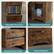 Adjustable File Drawer
Transparent Fluted Panel
Smooth Drawer Hinges
Robust Pedestals