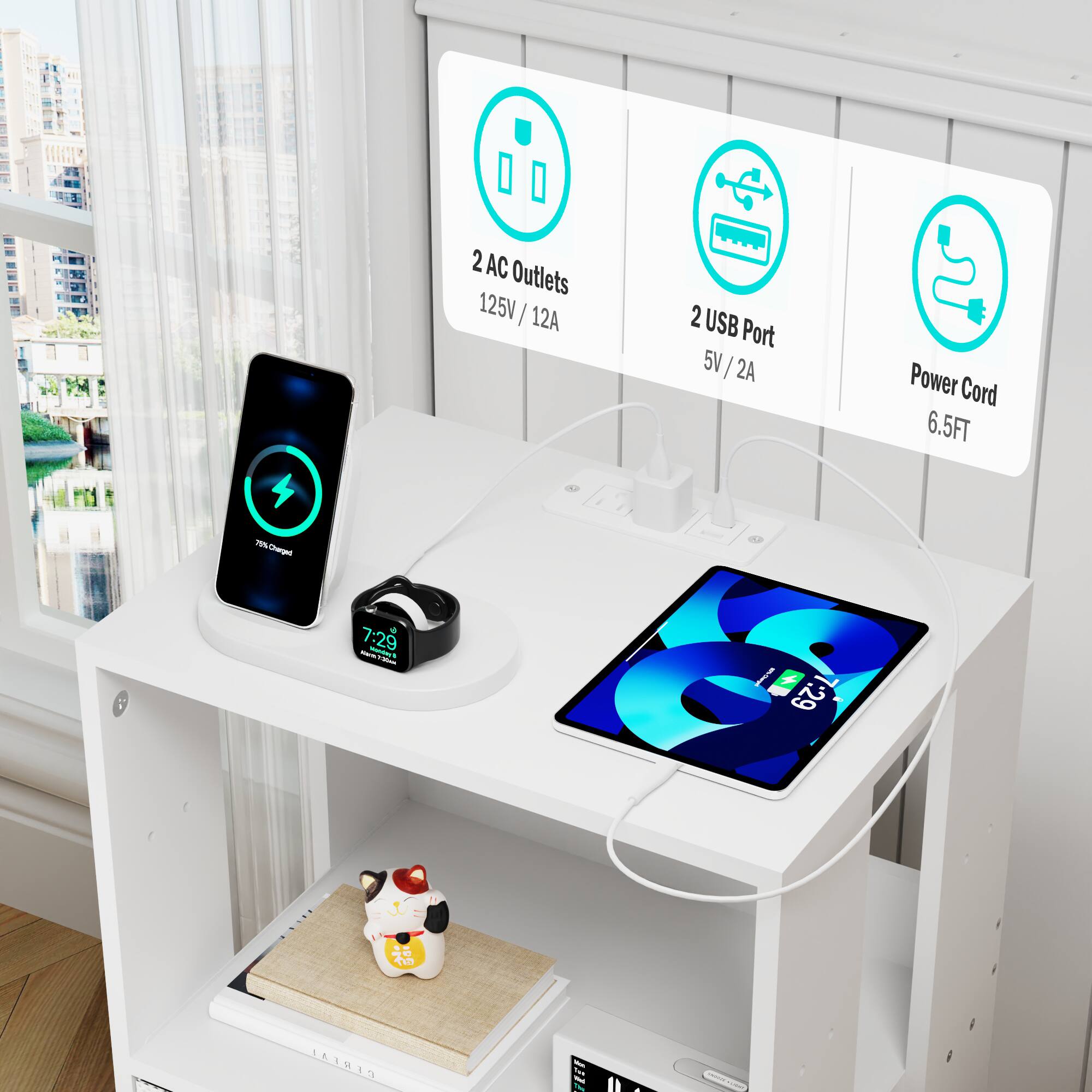 2 AC Outlets  
125V / 12A  

2 USB Port  
5V / 2A  

Power Cord  
6.5FT