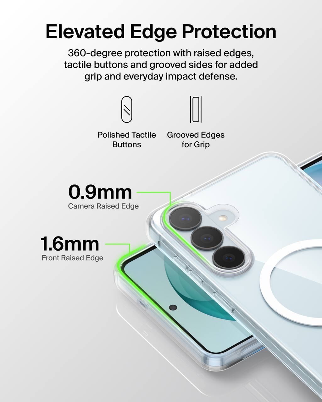 Elevated Edge Protection  
360-degree protection with raised edges, tactile buttons and grooved sides for added grip and everyday impact defense.

- Polished Tactile Buttons
- Grooved Edges for Grip

0.9mm Camera Raised Edge  
1.6mm Front Raised Edge