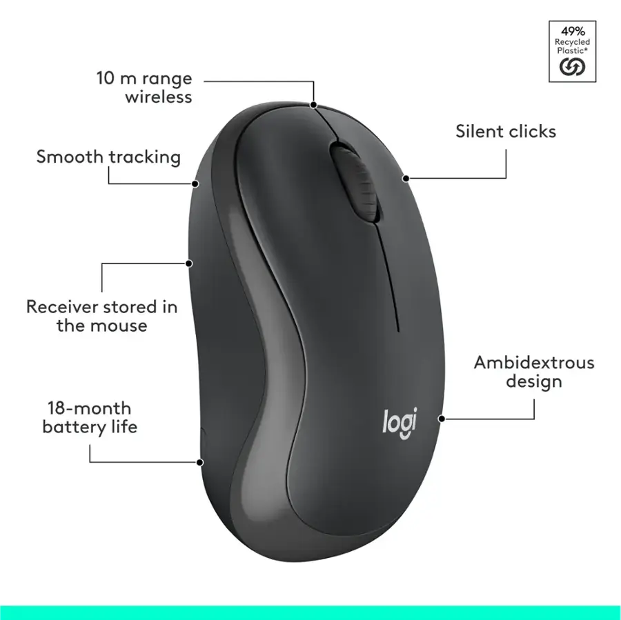 The image shows a black computer mouse with various features and specifications labeled on it. These include a 10 m range wireless, 49% recycled plastic, smooth tracking, silent clicks, a receiver stored in the mouse, an 18-month battery life, and an ambidextrous design. The mouse is designed to provide a comfortable and efficient user experience.