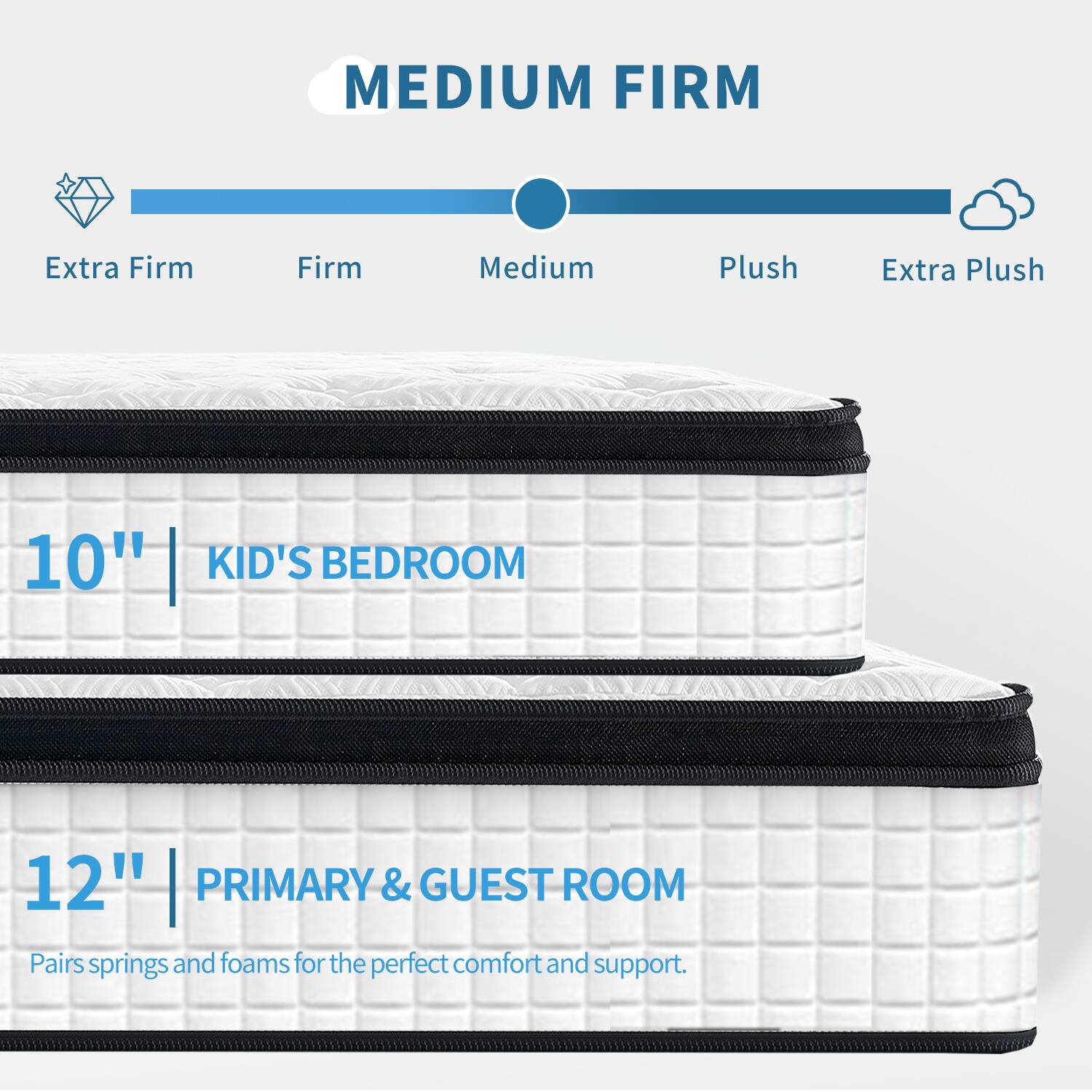 MEDIUM FIRM

Extra Firm Firm Medium Plush Extra Plush

10" KID'S BEDROOM

12" PRIMARY & GUEST ROOM

Pairs springs and foams for the perfect comfort and support.