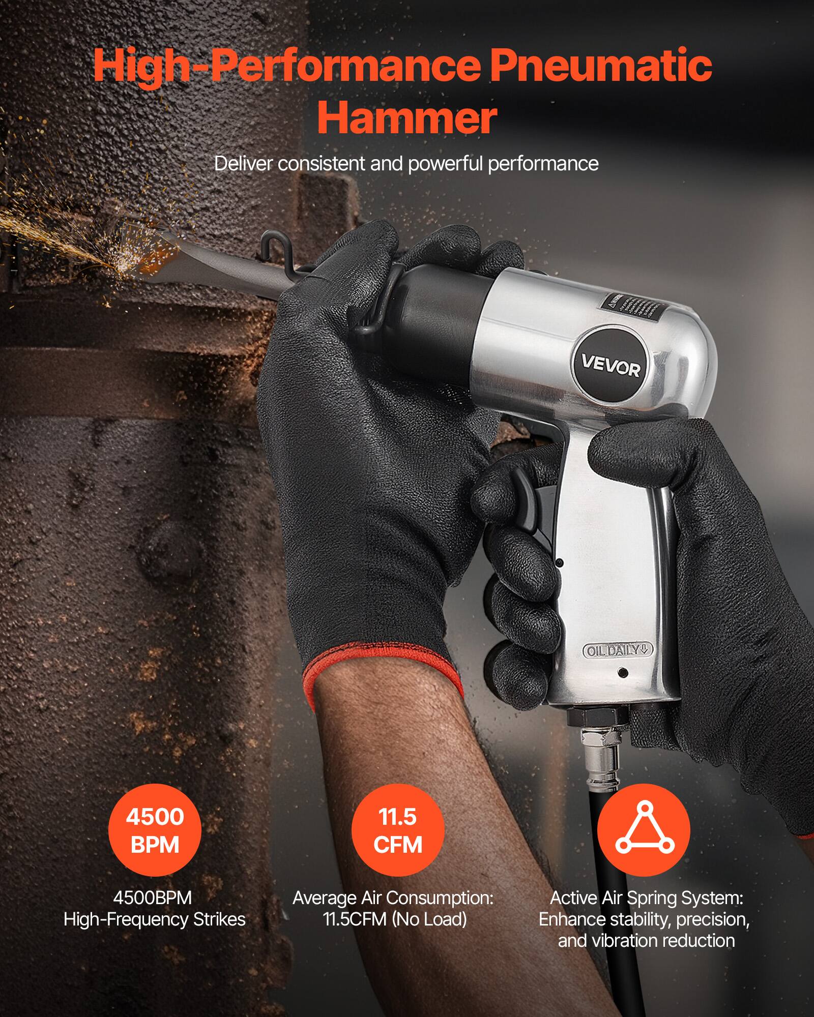High-Performance Pneumatic Hammer  
Deliver consistent and powerful performance  

4500 BPM  
4500BPM  
High-Frequency Strikes  

11.5 CFM  
Average Air Consumption: 11.5CFM (No Load)  

Active Air Spring System:  
Enhance stability, precision, and vibration reduction