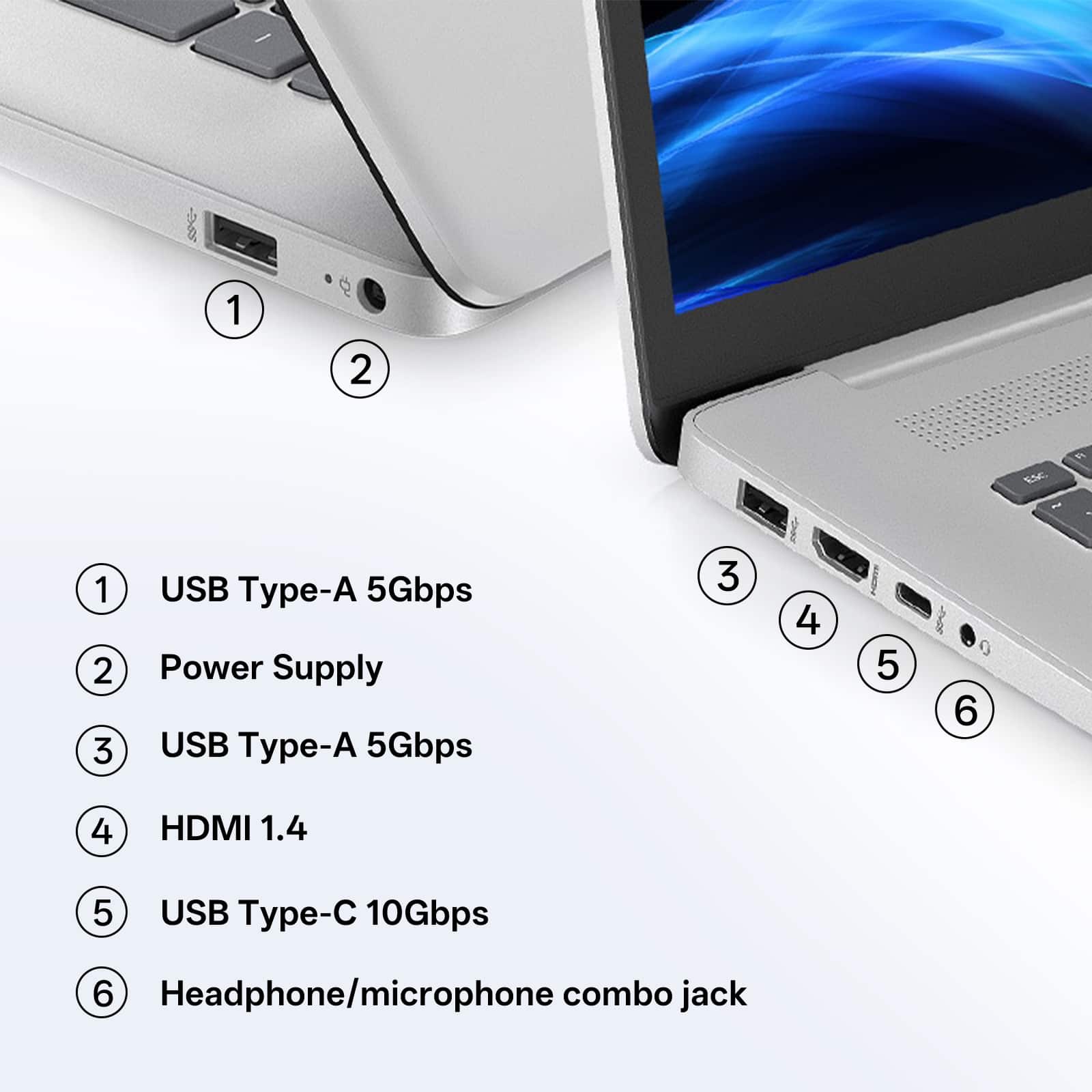 HP Upgraded 17.3