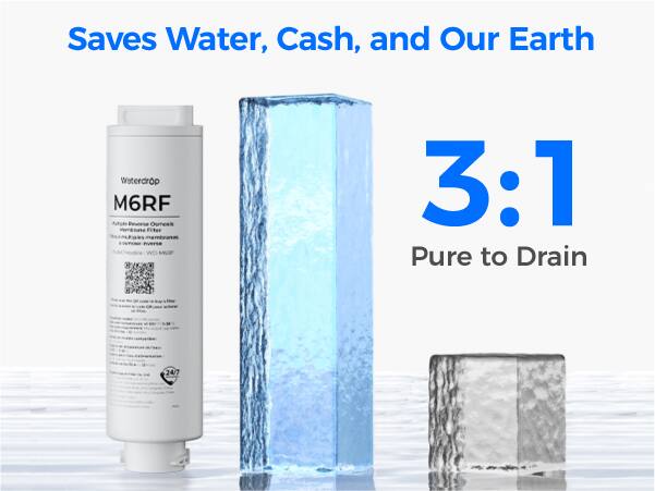 Saves Water, Cash, and Our Earth  
Waterdrop M6RF  
3:1 Pure to Drain  
24/7