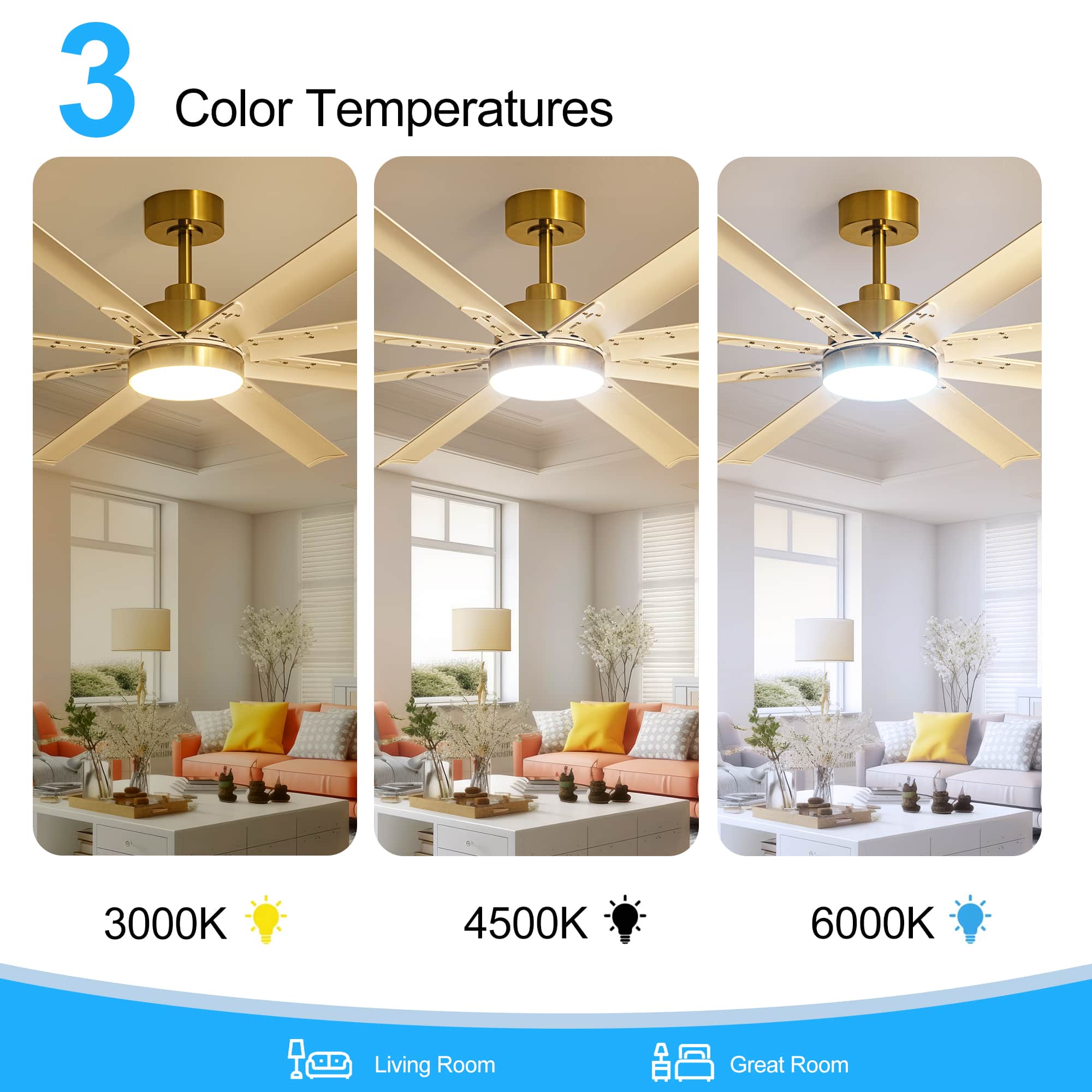 3 Color Temperatures
3000K
4500K
6000K
Living Room
Great Room