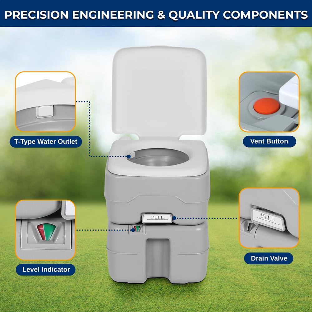 PRECISION ENGINEERING & QUALITY COMPONENTS

- T-Type Water Outlet
- Vent Button
- Level Indicator
- Drain Valve