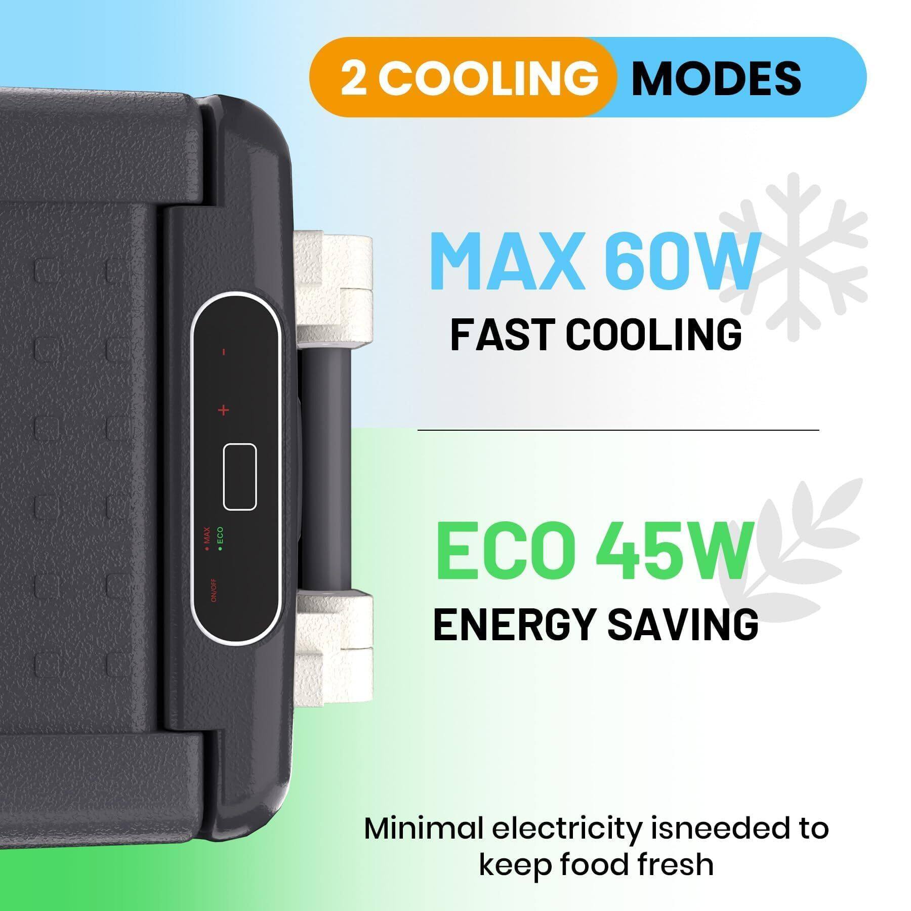 2 COOLING MODES

MAX 60W FAST COOLING

ECO 45W ENERGY SAVING

Minimal electricity is needed to keep food fresh