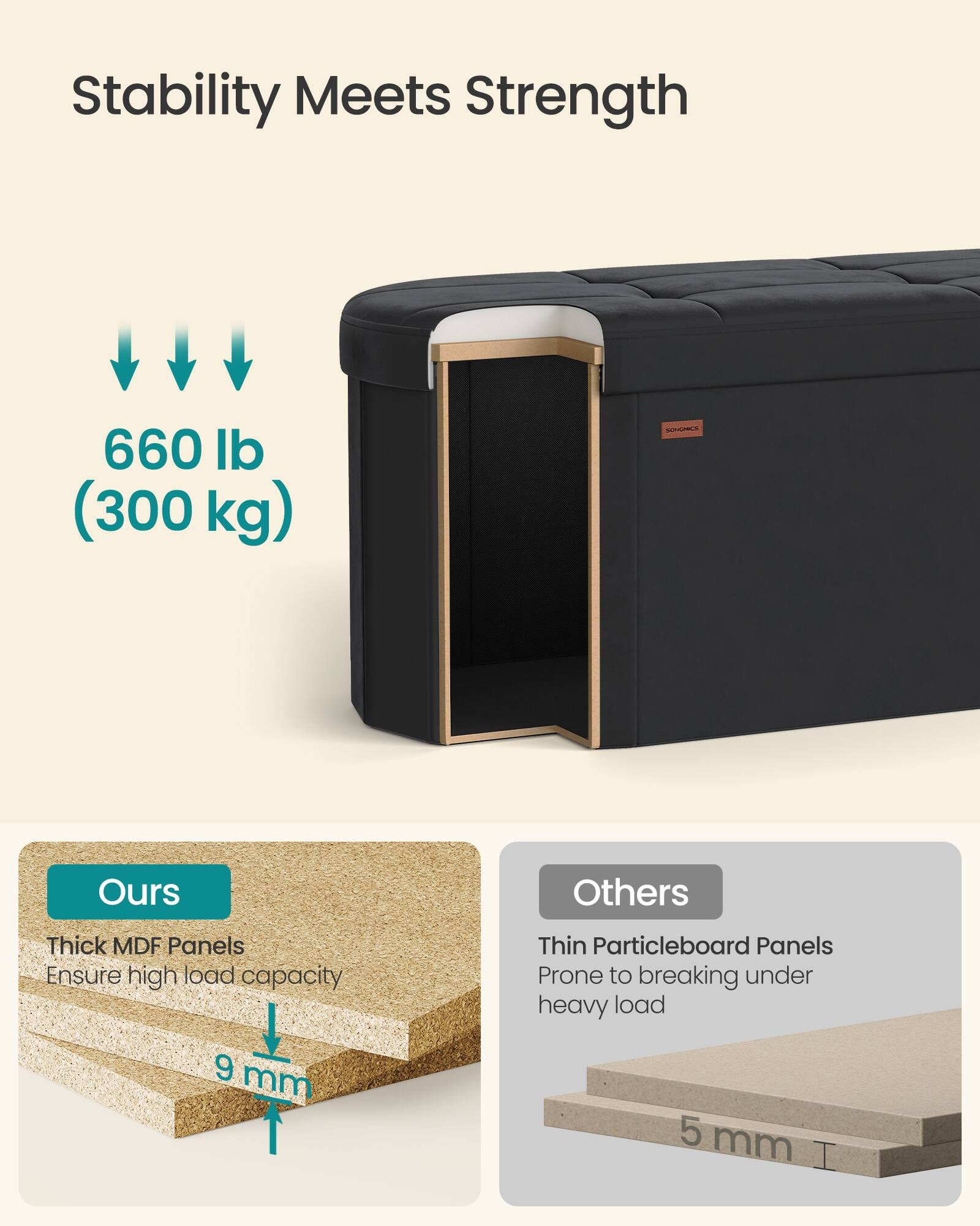 Stability Meets Strength

660 lb (300 kg)

KOHOMICS

Ours
Others

Thick MDF Panels Ensure high load capacity
Thin Particleboard Panels Prone to breaking under heavy load

9 mm
5 mm