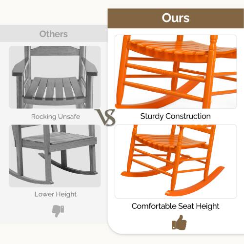 Others: Rocking, Unsafe, Lower Height  
Ours: Sturdy Construction, Comfortable Seat Height