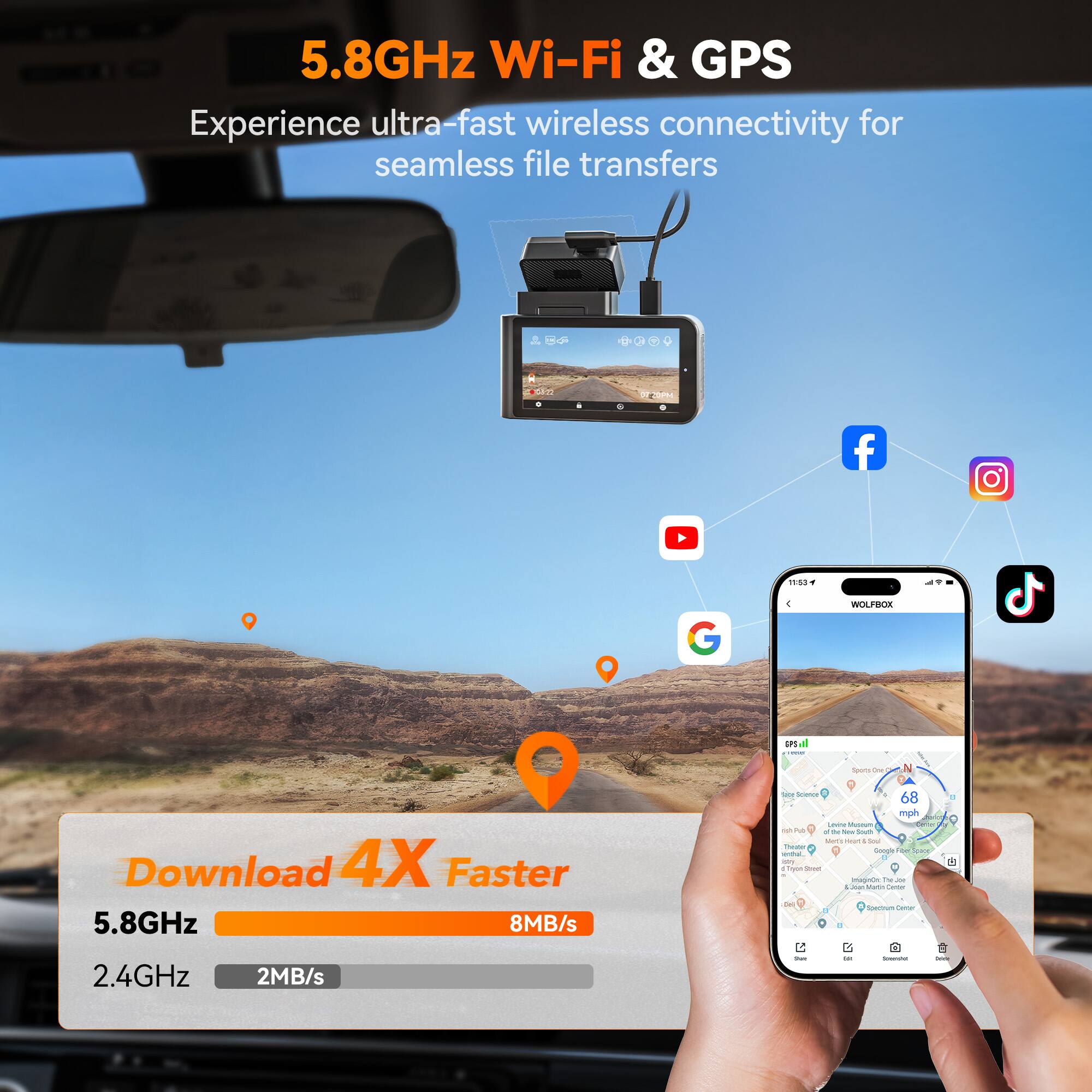 5.8GHz Wi-Fi & GPS  
Experience ultra-fast wireless connectivity for seamless file transfers  

Download 4X Faster  
5.8GHz 8MB/s  
2.4GHz 2MB/s  

68 mph