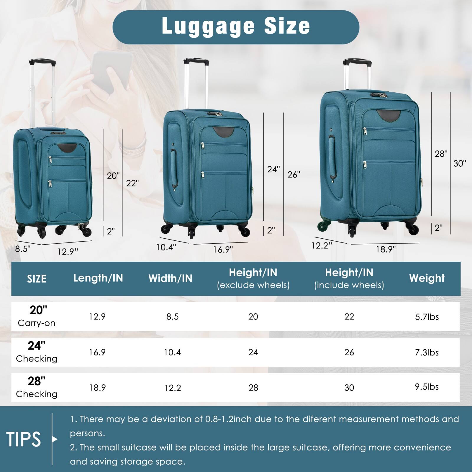 Luggage Size

| SIZE       | Length/IN | Width/IN | Height/IN (exclude wheels) | Height/IN (include wheels) | Weight |
|------------|-----------|----------|--------------------------|--------------------------|--------|
| 20" Carry-on | 12.9      | 8.5      | 20                       | 22                       | 5.7lbs |
| 24" Checking | 16.9      | 10.4     | 24                       | 26                       | 7.3lbs |
| 28" Checking | 18.9      | 12.2     | 28                       | 30                       | 9.5lbs |

TIPS
1. There may be a deviation of 0.8-1.2 inch due to the different measurement methods and persons.
2. The small suitcase will be placed inside the large suitcase, offering more convenience and saving storage space.