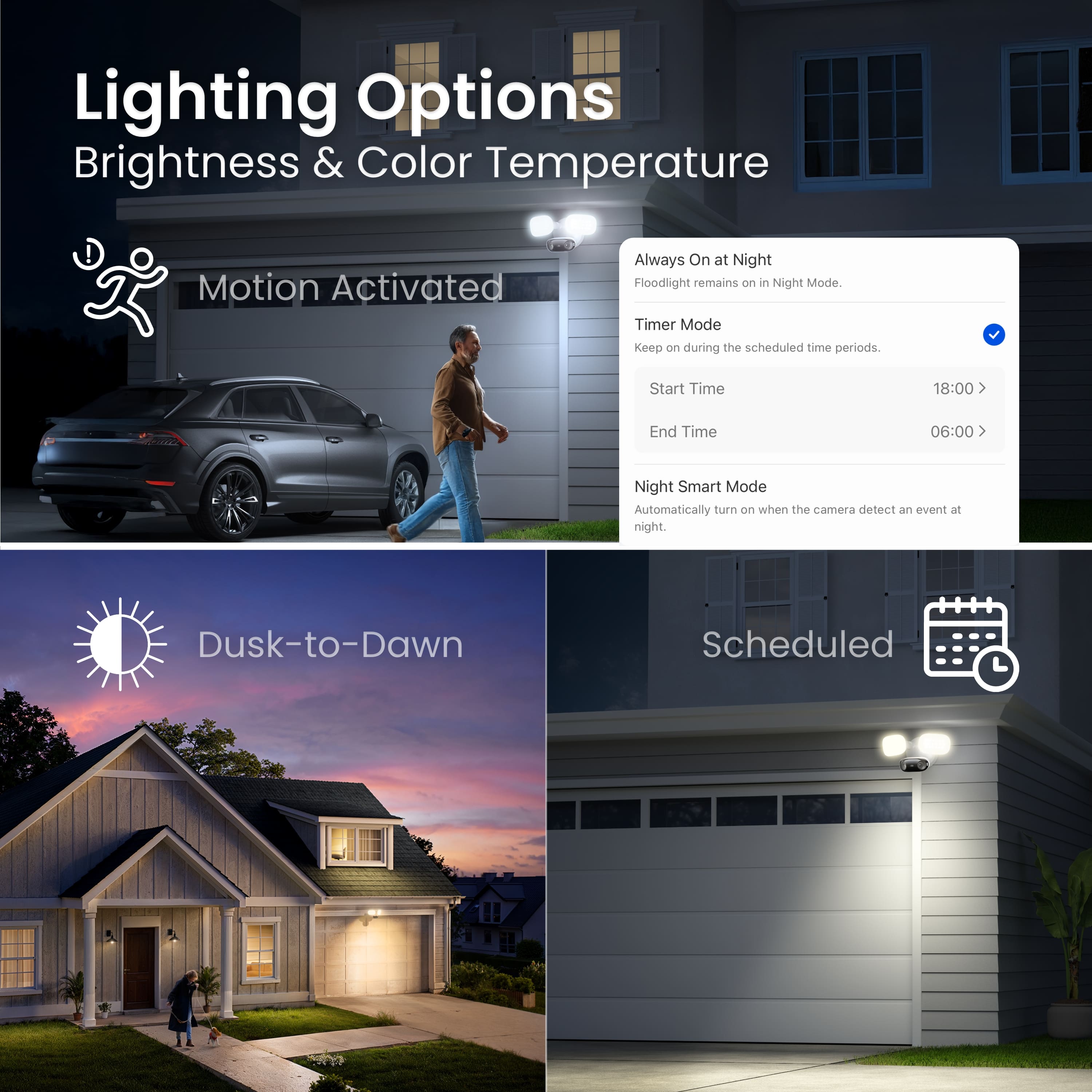 Lighting Options
Brightness & Color Temperature
Motion Activated
Always On at Night
Floodlight remains on in Night Mode.
Timer Mode
Keep on during the scheduled time periods.
Start Time 18:00
End Time 06:00
Night Smart Mode
Automatically turn on when the camera detects an event at night.
Dusk-to-Dawn
Scheduled
