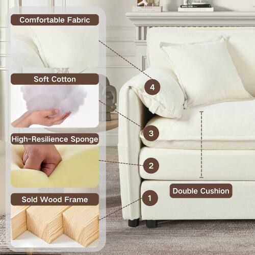 Comfortable Fabric  
Soft Cotton  
High-Resilience Sponge  
Sold Wood Frame  
Double Cushion
