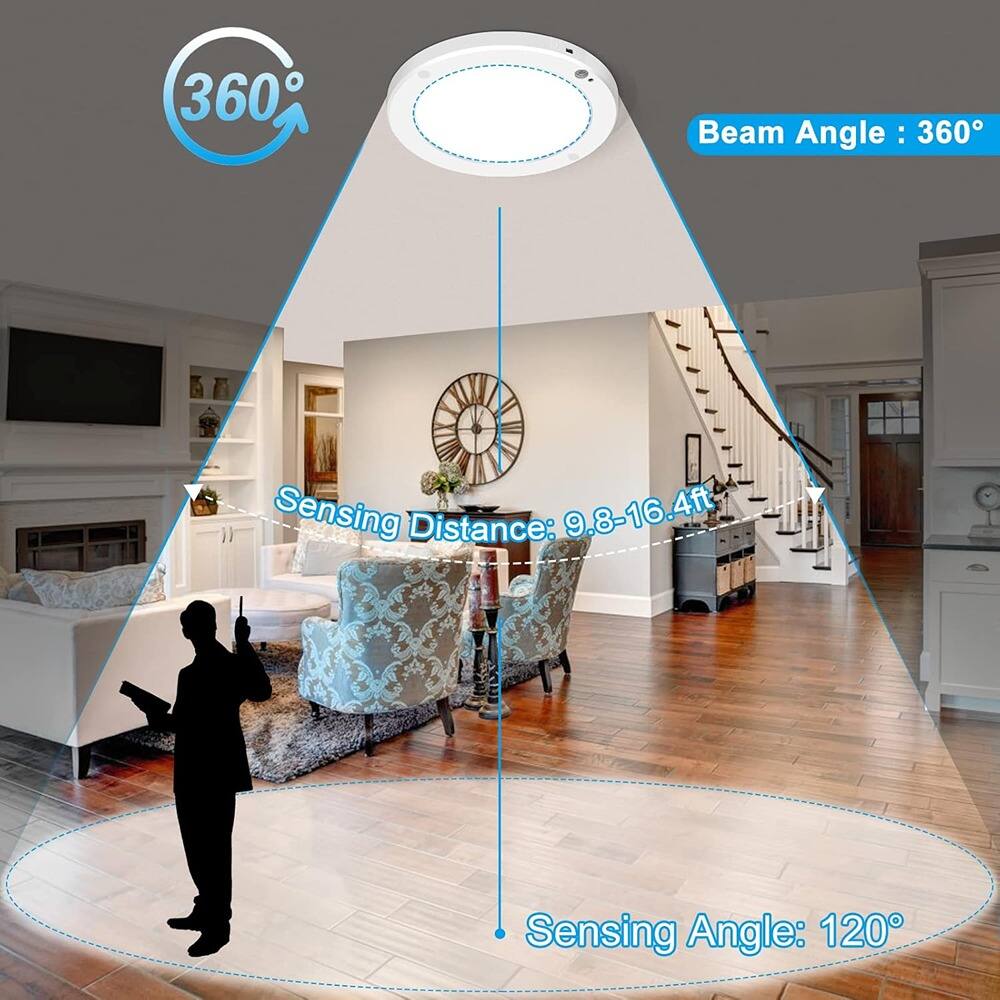 Beam Angle: 360°  
Sensing Distance: 9.8-16.4ft  
Sensing Angle: 120°