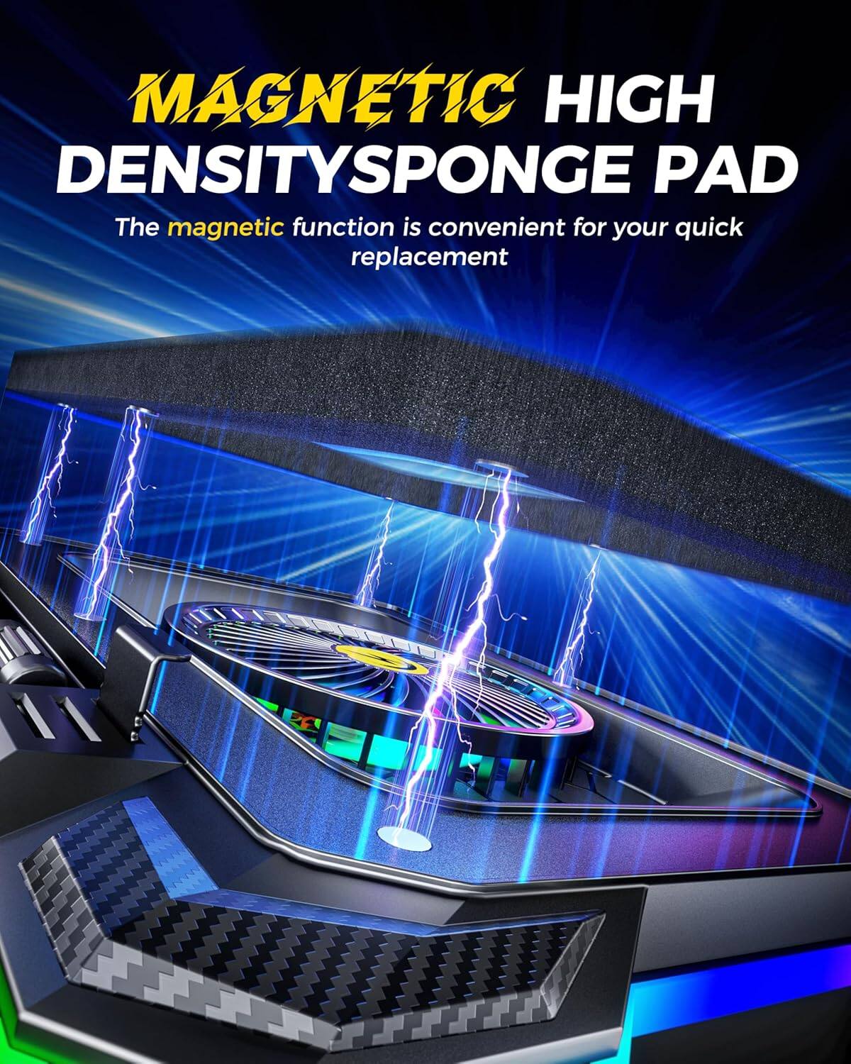 MAGNETIC HIGH DENSITY SPONGE PAD  
The magnetic function is convenient for your quick replacement