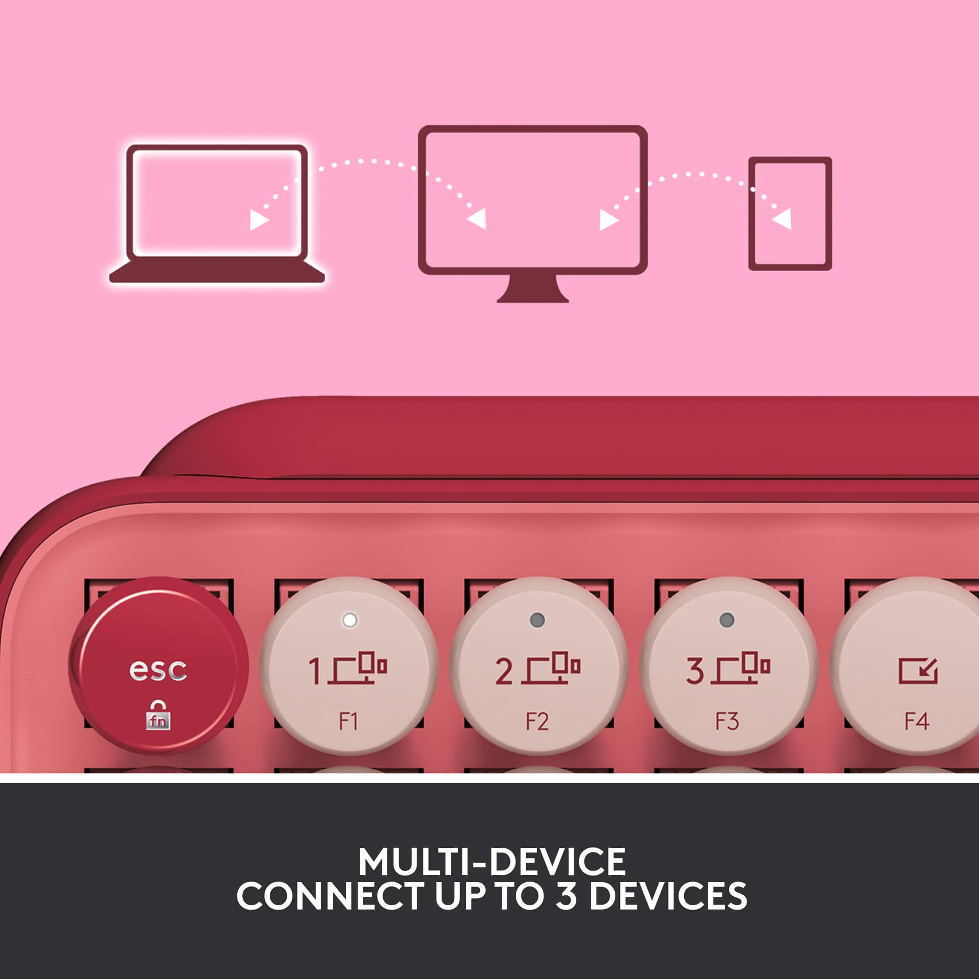 The text on the image is grouped and corrected as follows:
"Multi-device connect up to 3 devices"
