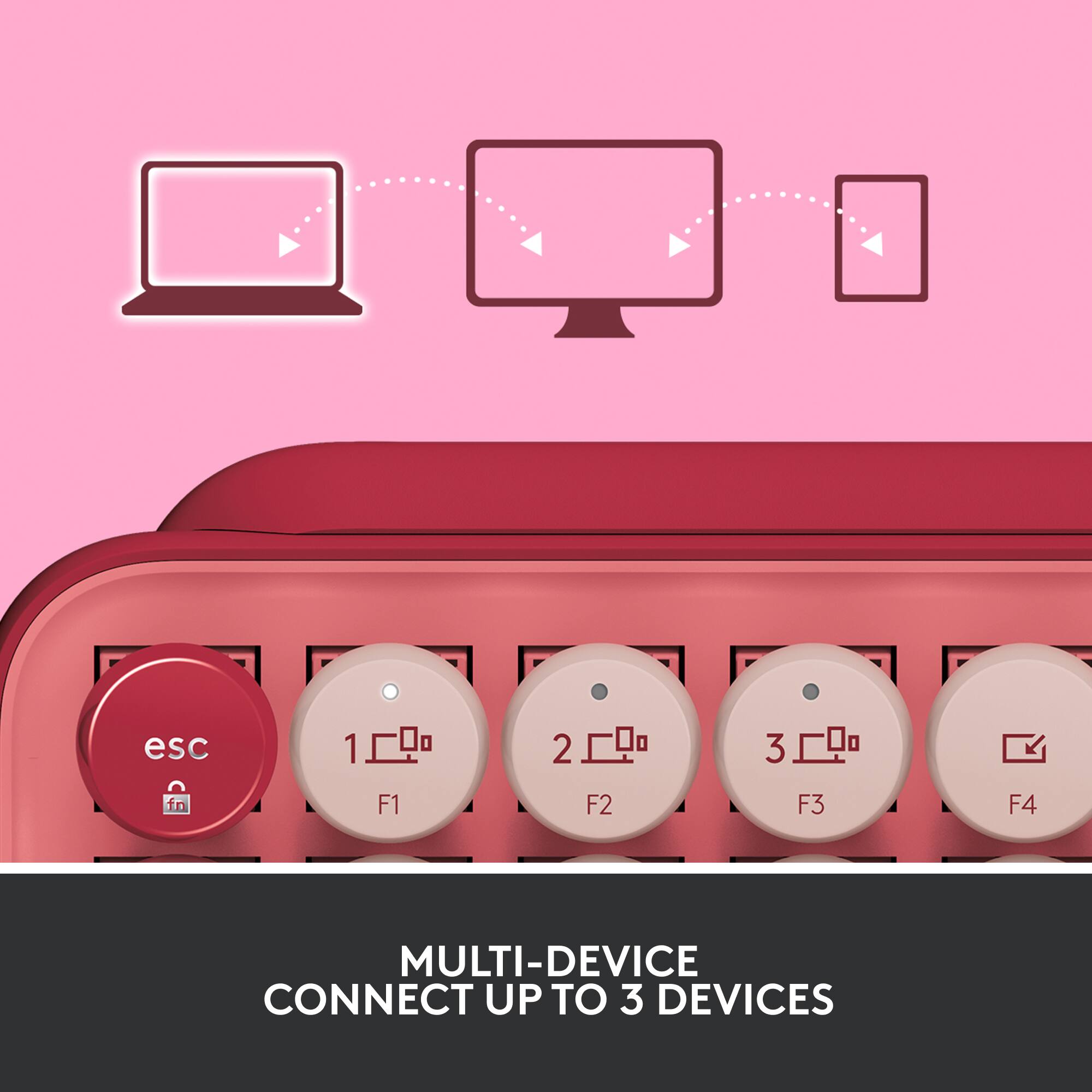 The text on the image is grouped and corrected as follows:

"Multi-device connect up to 3 devices"