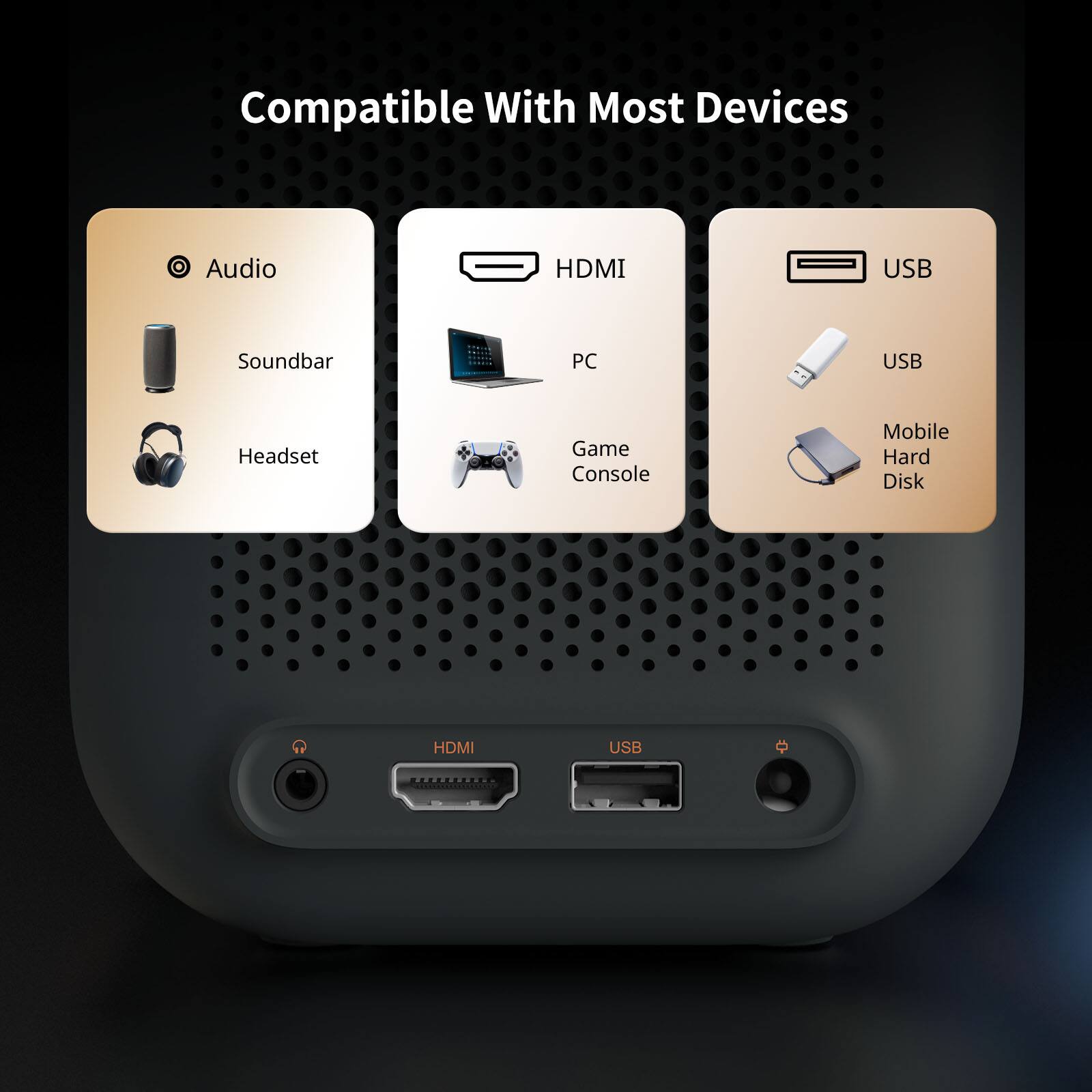 Compatible with most devices: Audio, HDMI, USB. Devices include soundbar, headset, PC, game console, and mobile hard disk.