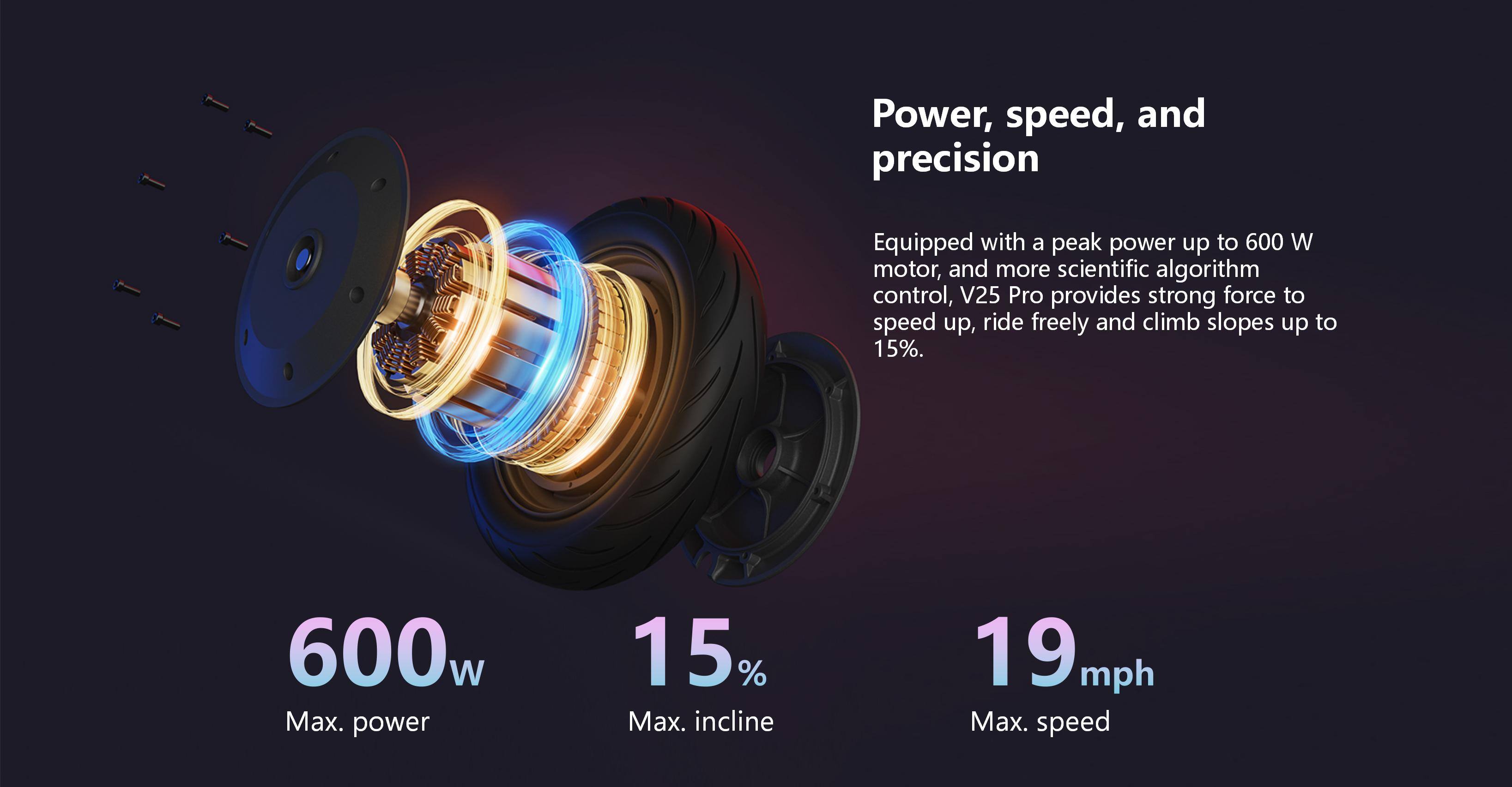 Power, speed, and precision

Equipped with a peak power up to 600 W motor, and more scientific algorithm control, V25 Pro provides strong force to speed up, ride freely and climb slopes up to 15%.

600w Max. power
15% Max. incline
19 mph Max. speed