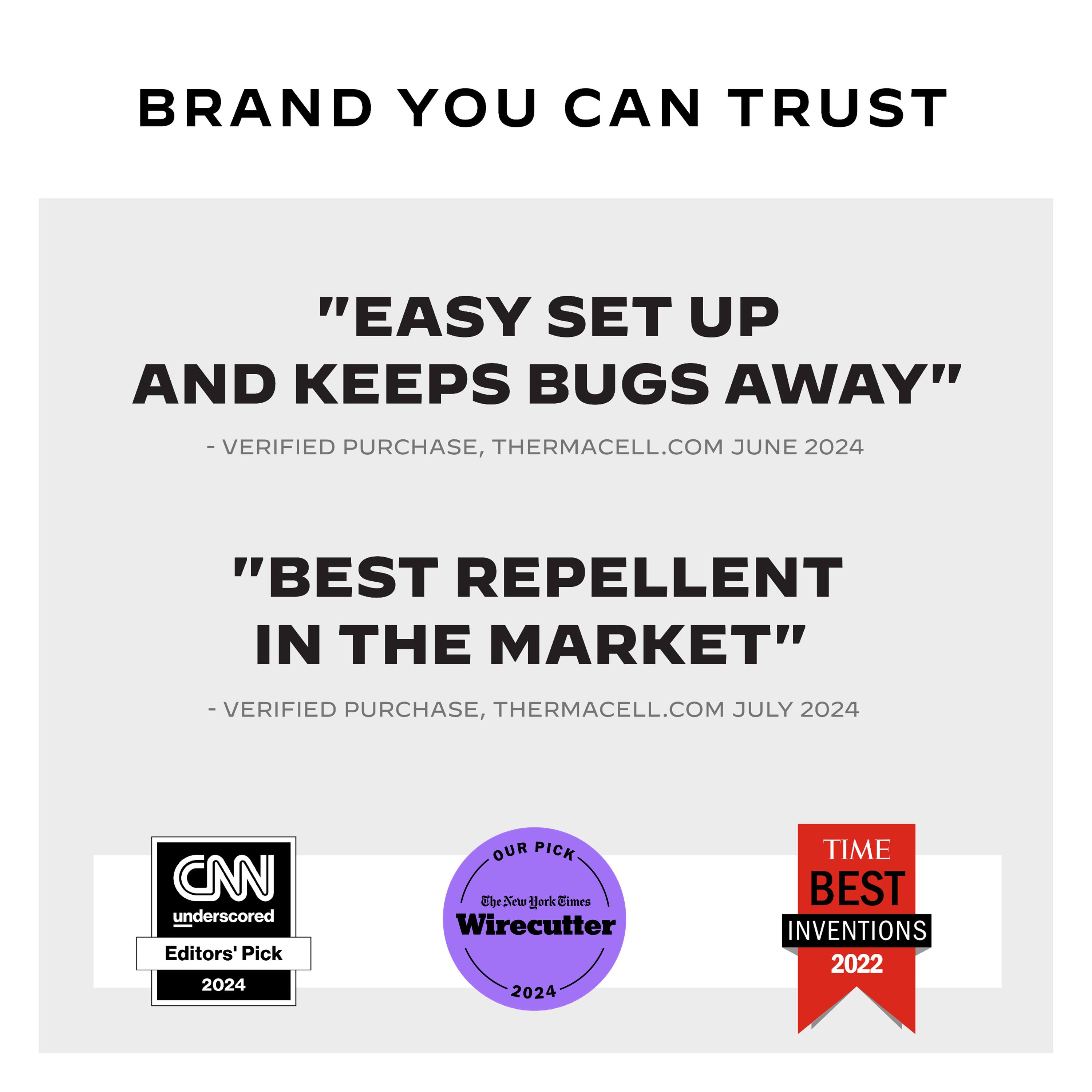 "Brand You Can Trust" "Easy Set Up and Keeps Bugs Away" - Verified Purchase, ThermaCELL.com June 2024 "Best Repellent in the Market" - Verified Purchase, ThermaCELL.com July 2024 CNN Underscored Editors' Pick 2024 Our Pick New York Times Wirecutter 2024 Time Best Inventions 2022
