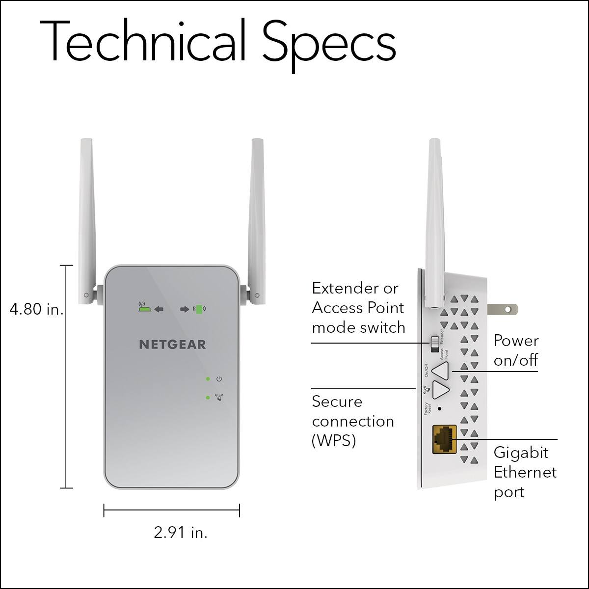Technical Specs:
- 4.80 in. t - NETGEAR Extender or Access Point mode switch
- Ch/OR Ethernet I Power on/off
- Secure connection (WPS)
- Gigabit Ethernet port
- 2.91 in.