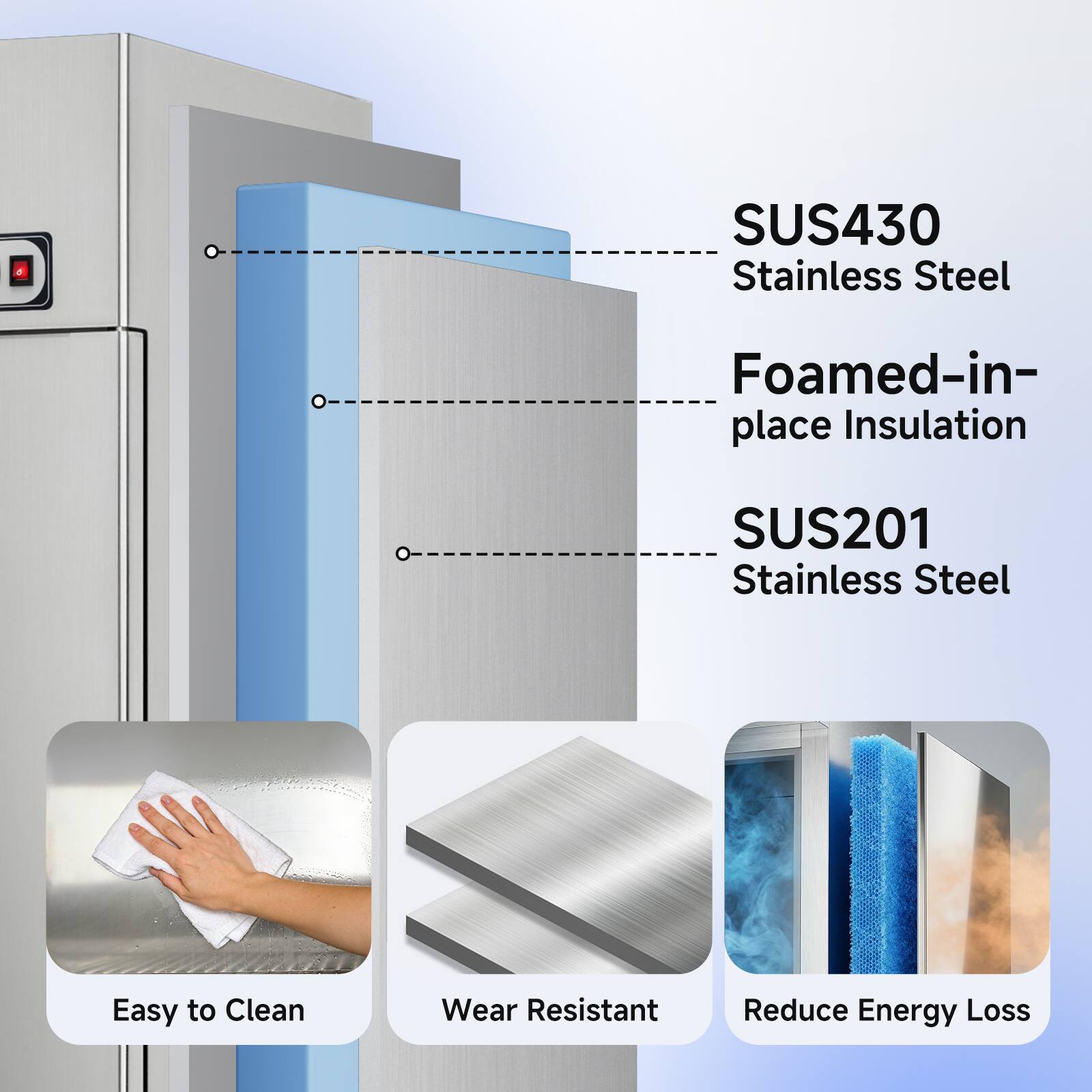 SUS430 Stainless Steel  
Foamed-in-place Insulation  
SUS201 Stainless Steel  

Easy to Clean  
Wear Resistant  
Reduce Energy Loss