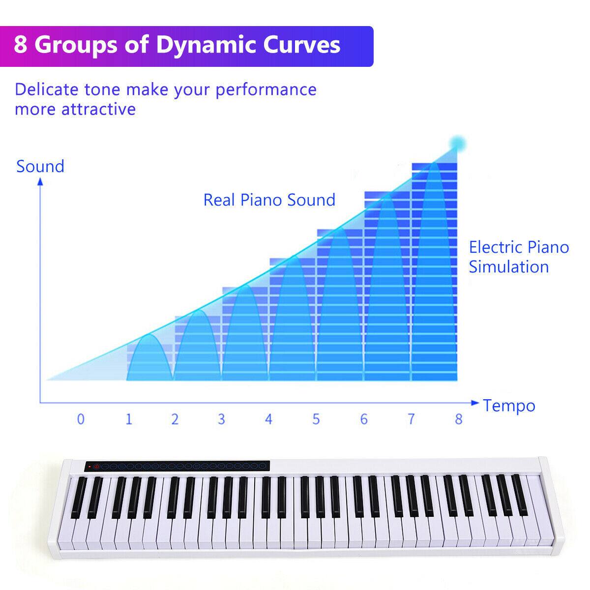 8 Groups of Dynamic Curves: Delicate tone makes your performance more attractive. Sound: Real Piano Sound. Electric Piano Simulation. Tempo: 0, 1, 2, 3, 4, 5, 6, 7, 8.