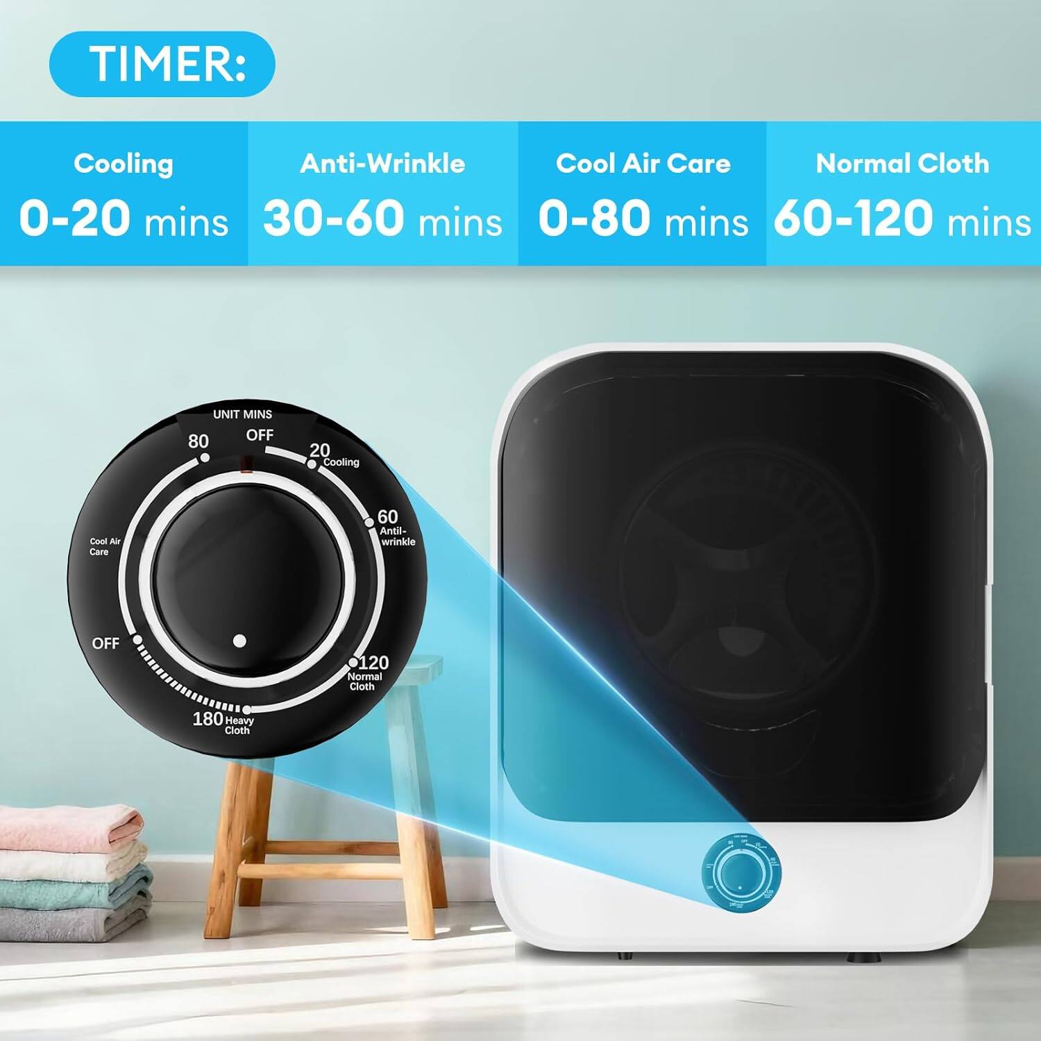 TIMER:  
- Cooling: 0-20 mins  
- Anti-Wrinkle: 30-60 mins  
- Cool Air Care: 0-80 mins  
- Normal Cloth: 60-120 mins  

UNIT MINS  
- OFF  
- 20: Cooling  
- 60: Anti-Wrinkle  
- 120: Normal Cloth  
- 180: Heavy Cloth