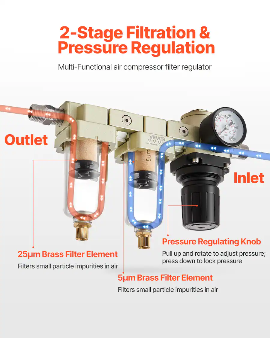 Compressor Pulling VEVOR Air Compressor Filter Regulator, 3/8
