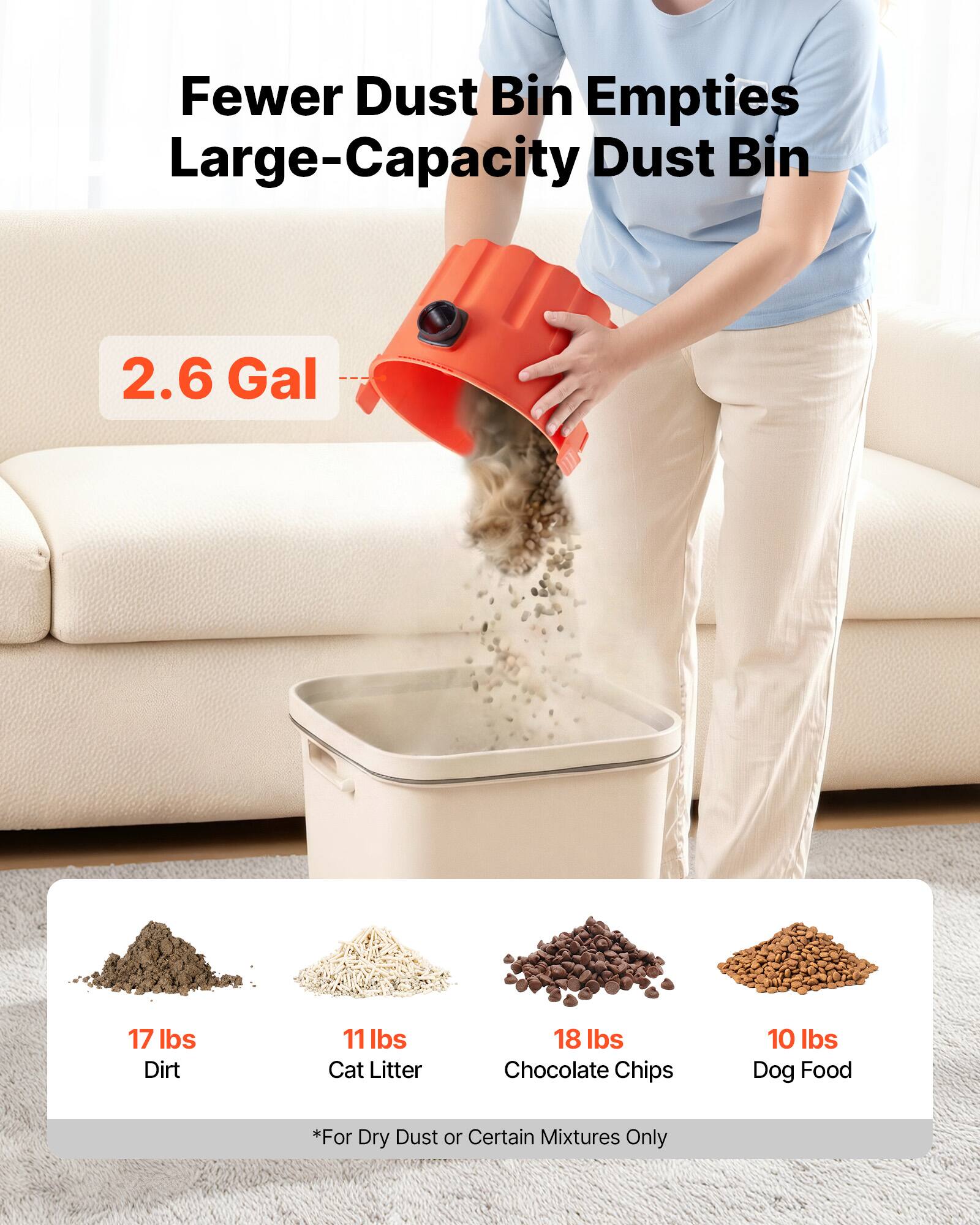 Fewer Dust Bin Empties  
Large-Capacity Dust Bin  
2.6 Gal  

17 lbs Dirt  
11 lbs Cat Litter  
18 lbs Chocolate Chips  
10 lbs Dog Food  

*For Dry Dust or Certain Mixtures Only