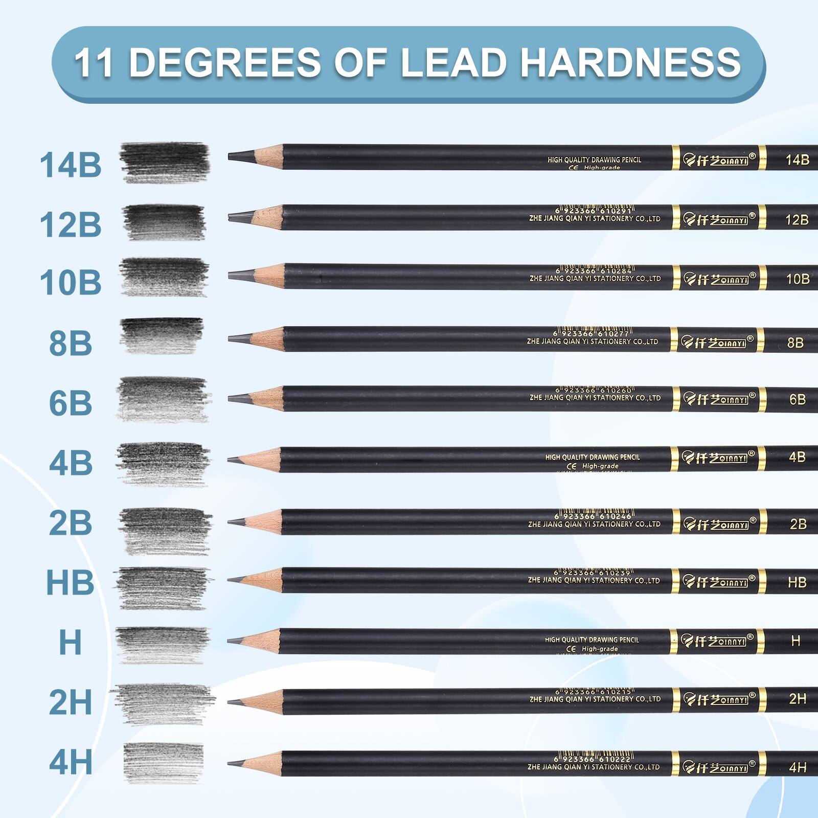 11 DEGREES OF LEAD HARDNESS

14B
12B
10B
8B
6B
4B
2B
HB
H
2H
4H

HIGH QUALITY DRAWING PENCIL
CE
High-grade

ZHE JIANG QIAN Y STATIONERY CO., LTD

14B
12B
10B
8B
6B
4B
2B
HB
H
2H
4H