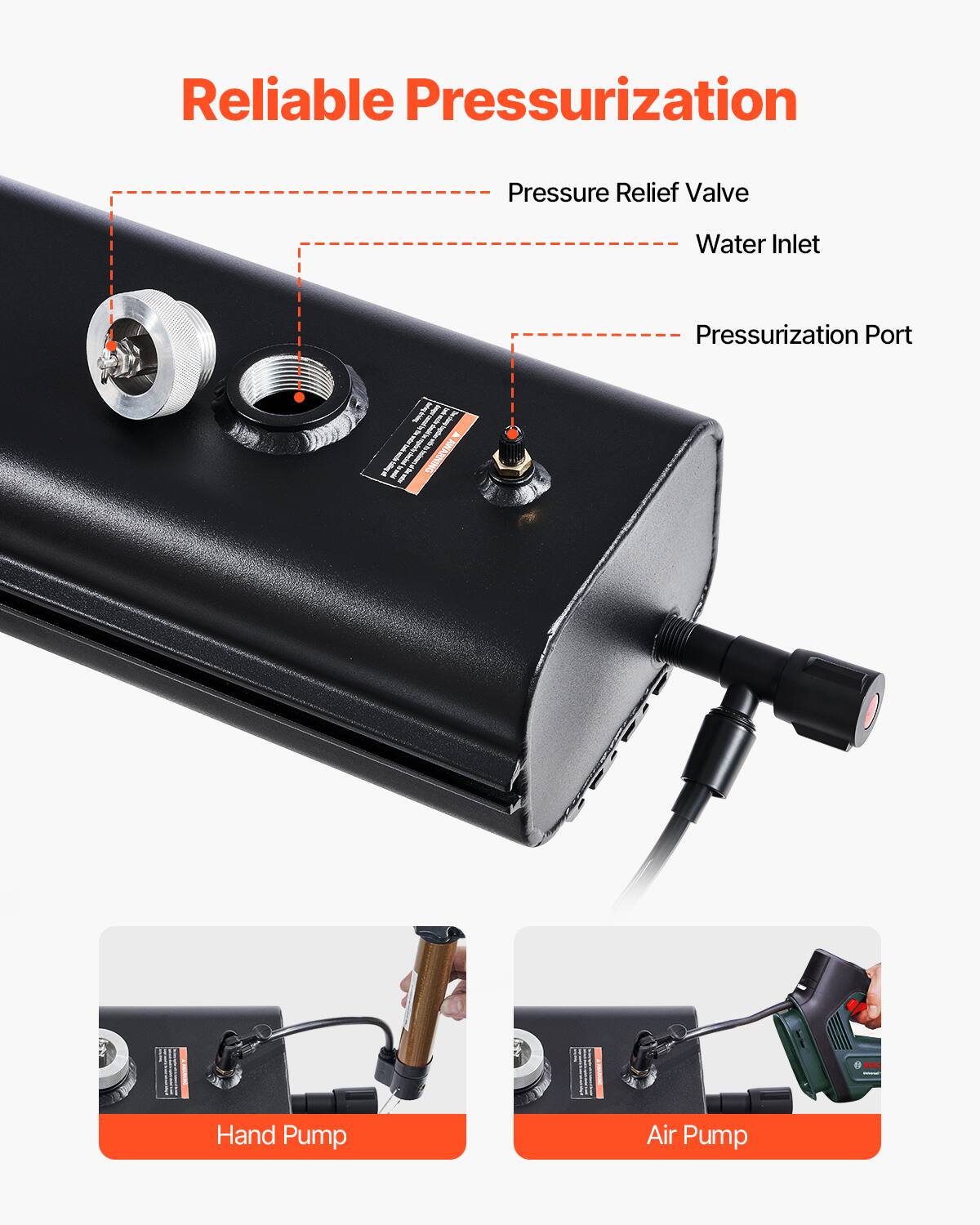 Reliable Pressurization  
Pressure Relief Valve  
Water Inlet  
Pressurization Port  

Hand Pump  
Air Pump
