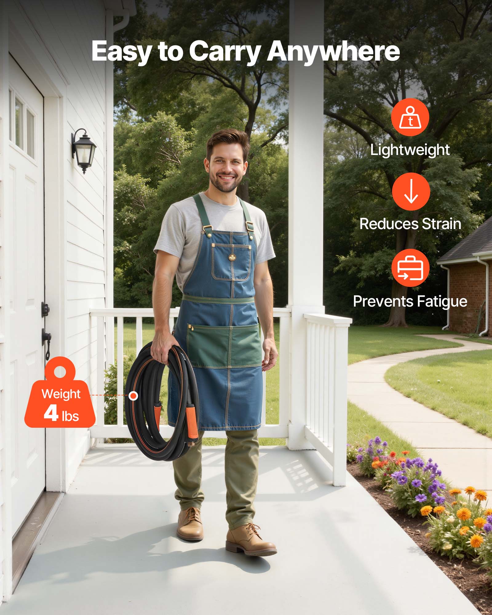 Easy to Carry Anywhere  
Lightweight  
Reduces Strain  
Prevents Fatigue  
Weight: 4 lbs