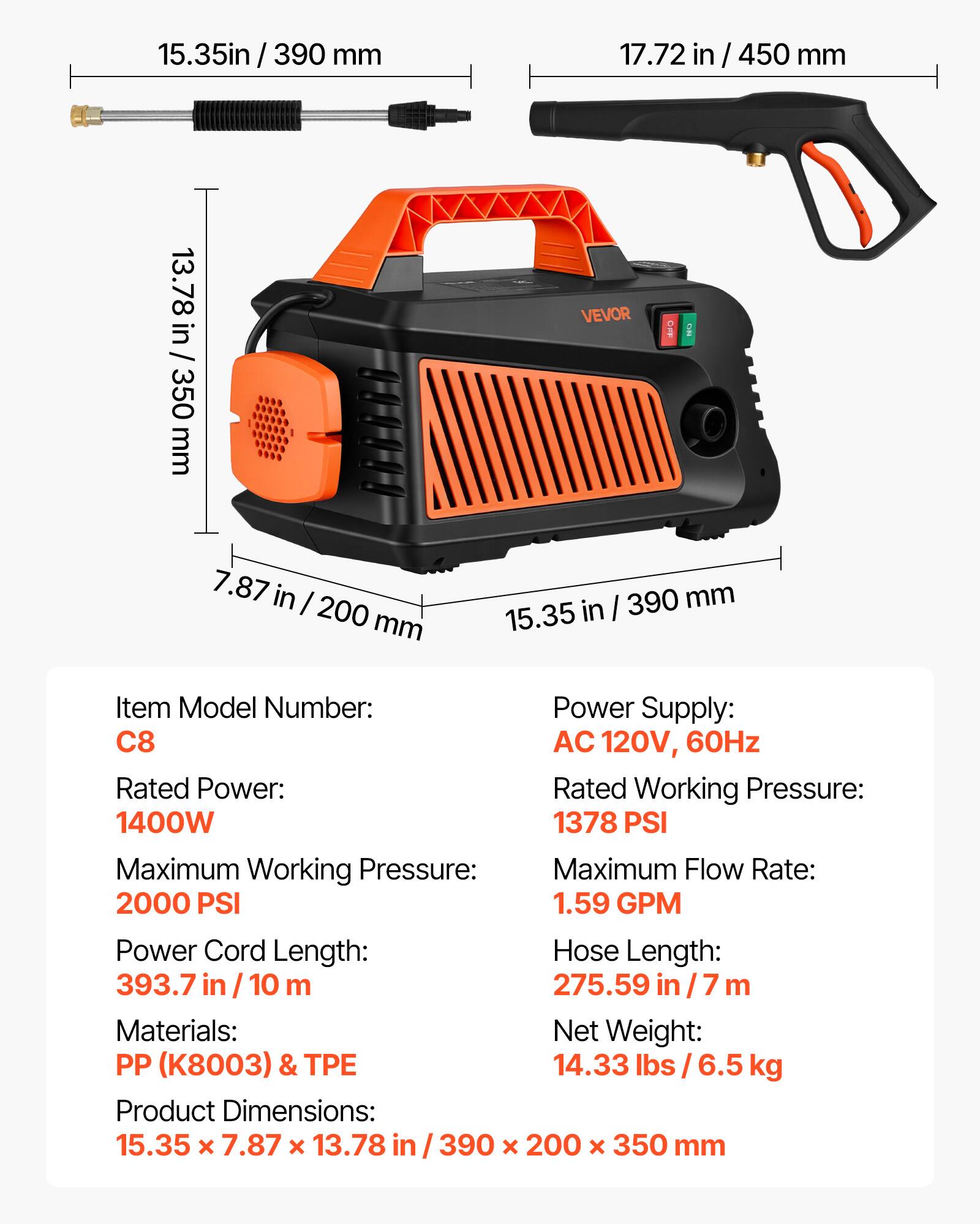 15.35 in / 390 mm  
13.78 in / 350 mm  
7.87 in / 200 mm  
17.72 in / 450 mm  

Item Model Number: C8  
Rated Power: 1400W  
Maximum Working Pressure: 2000 PSI  
Power Cord Length: 393.7 in / 10 m  
Materials: PP (K8003) & TPE  
Product Dimensions: 15.35 x 7.87 x 13.78 in / 390 x 200 x 350 mm  

Power Supply: AC 120V, 60Hz  
Rated Working Pressure: 1378 PSI  
Maximum Flow Rate: 1.59 GPM  
Hose Length: 275.59 in / 7 m  
Net Weight: 14.33 lbs / 6.5 kg